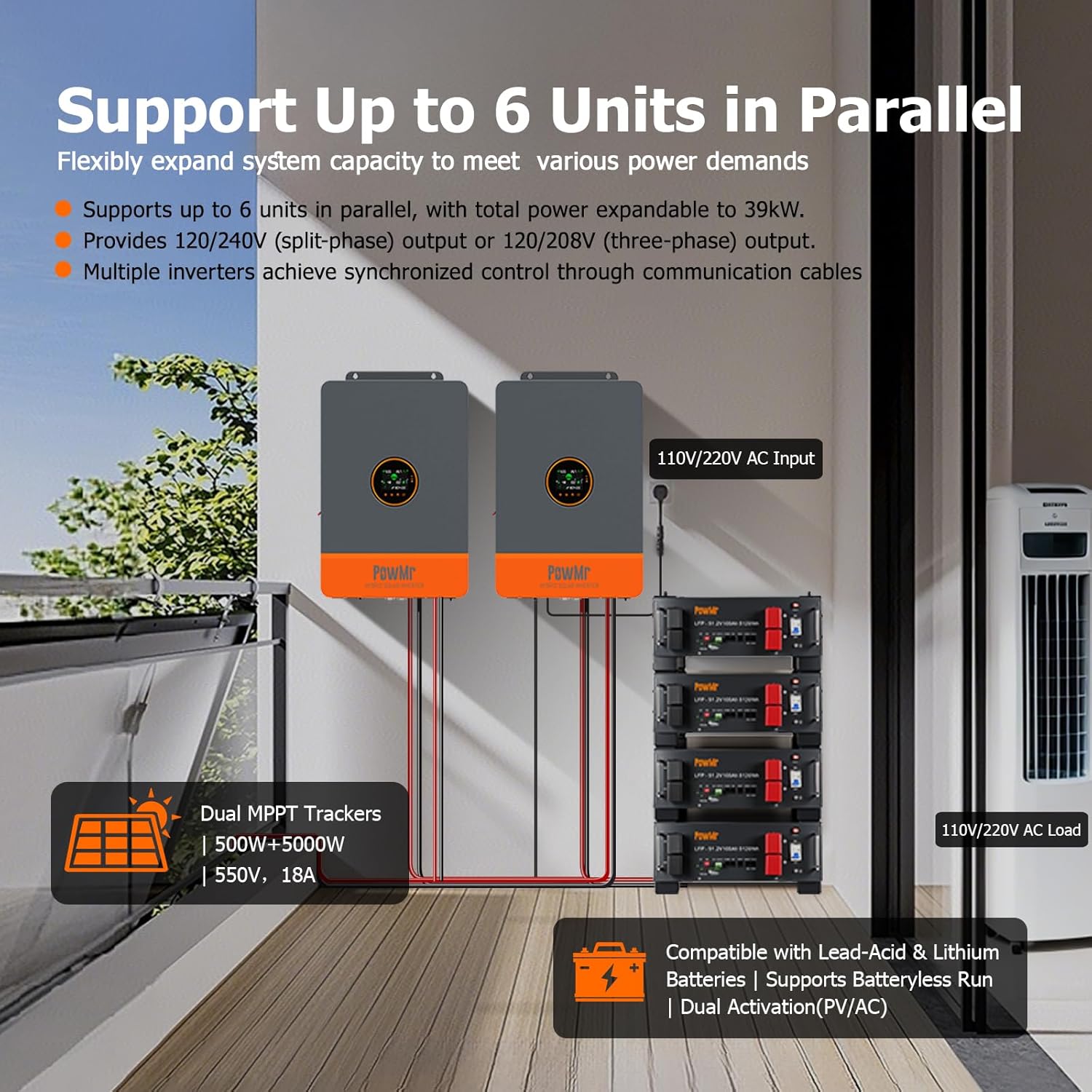 PowMr 6500W inverter worth it,should I buy PowMr 6500W inverter,PowMr 6500W vs alternatives,PowMr 6500W pros cons,best 6500W solar inverter,PowMr 6500W hybrid inverter honest unboxing and complete package contents