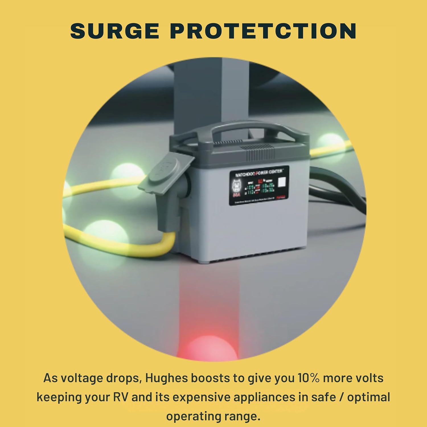 Power Watchdog WPC50A worth it,should I buy Power Watchdog WPC50A,Power Watchdog WPC50A pros cons,best 50 amp RV surge protector,Power Watchdog vs other surge protectors,Power Watchdog WPC50A honest assessment unboxing and complete package contents