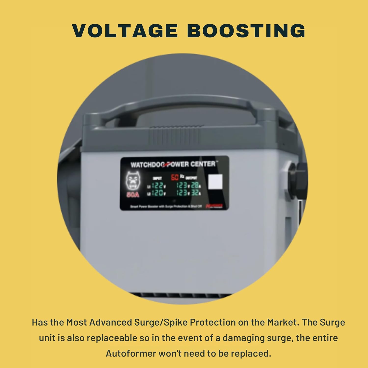 Step-by-step guide for Power Watchdog WPC50A worth it,should I buy Power Watchdog WPC50A,Power Watchdog WPC50A pros cons,best 50 amp RV surge protector,Power Watchdog vs other surge protectors,Power Watchdog WPC50A honest assessment - complete tutorial