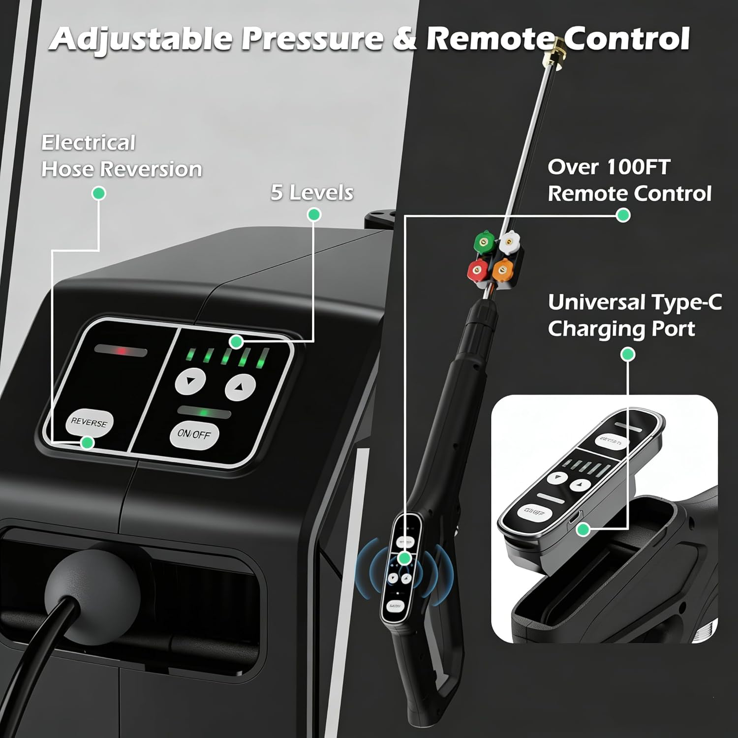 QIOMALA wall mounted pressure washer,should I buy QIOMALA pressure washer,QIOMALA 5000 PSI pros cons,wall mounted pressure washer worth buying,best wall mounted power washer,QIOMALA vs other pressure washers performance testing and real-world results