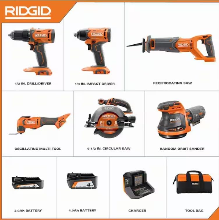 RIDGID 6-tool combo kit worth it,RIDGID 18V combo kit pros cons,best RIDGID power tool kit,RIDGID vs Milwaukee combo kit,should I buy the RIDGID 6-tool kit,RIDGID R96257 honest assessment unboxing and complete package contents