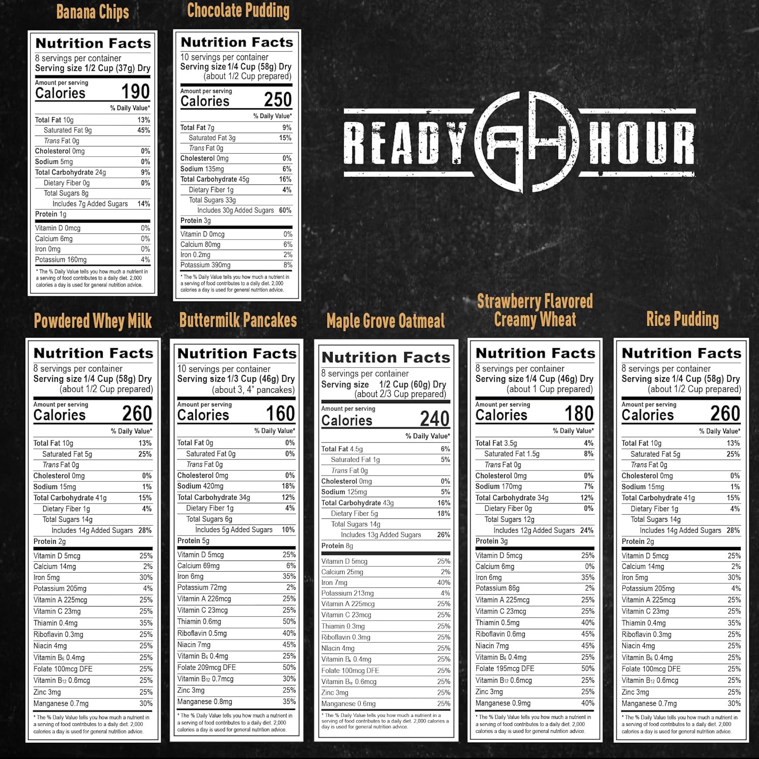 Step-by-step guide for Ready Hour 3-month food supply worth it,should I buy Ready Hour emergency food,Ready Hour vs other emergency kits,Ready Hour 3-month kit pros cons,Ready Hour food supply worth buying,best 3-month emergency food supply - complete tutorial