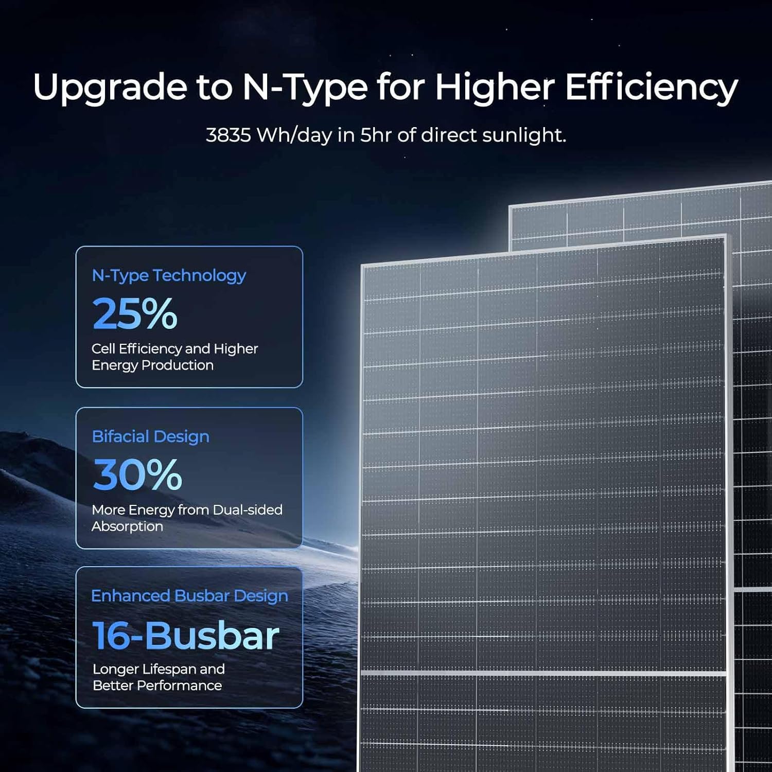 Renogy 590W solar panels worth it,Renogy 590W solar panels pros cons,should I buy Renogy 590W solar panels,Renogy 590W vs other solar panels,best 590 watt solar panels,Renogy bifacial solar panel honest performance testing and real-world results