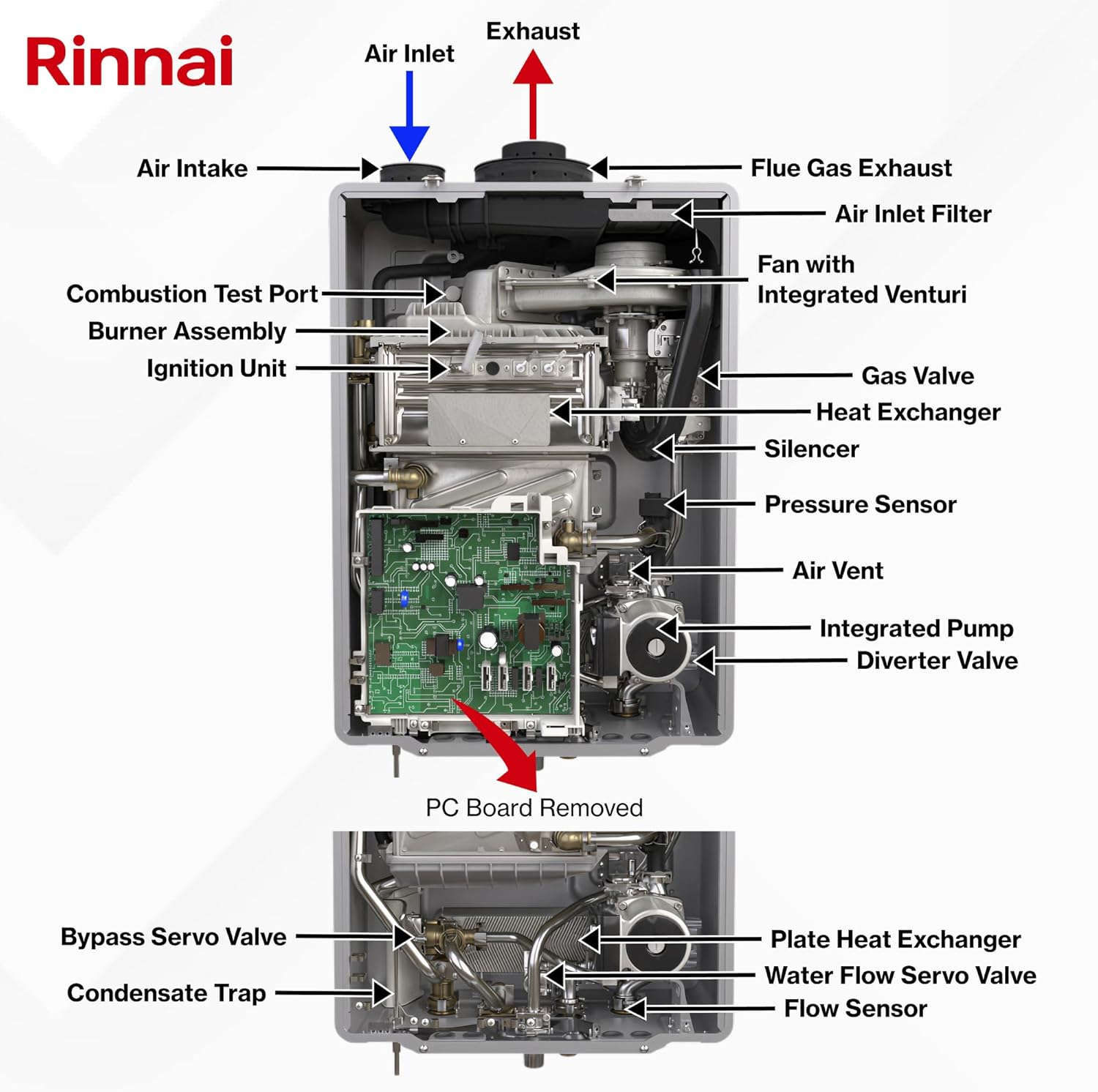 Reviews - Rinnai I-SERIES Plus Boiler Worth It? Honest Pros & Cons Rinnai I-SERIES Plus Boiler worth it,should I buy Rinnai I-SERIES Plus,Rinnai I-SERIES vs alternatives,Rinnai I-SERIES pros cons,best high efficiency boiler,Rinnai I-SERIES Plus honest performance testing and real-world results