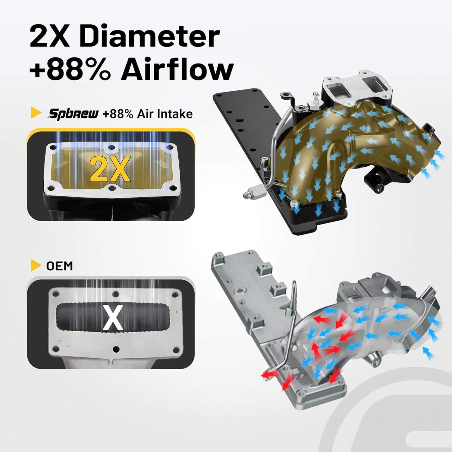 Step-by-step guide for SPBREW intake manifold kit worth it,should I buy SPBREW intake manifold,SPBREW vs OEM intake manifold,SPBREW intake manifold pros cons,best intake manifold for 6.7 Cummins,SPBREW intake manifold upgrade - complete tutorial