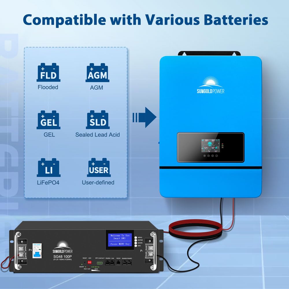 Reviews - SUNGOLDPOWER 8000W Inverter Worth It? Honest Pros & Cons Analysis SUNGOLDPOWER 8000W inverter worth it,should I buy SUNGOLDPOWER 8000W inverter,SUNGOLDPOWER SPH8048P pros cons,best 8kW solar hybrid inverter,SUNGOLDPOWER 8000W vs competitors,SUNGOLDPOWER inverter honest analysis performance testing and real-world results