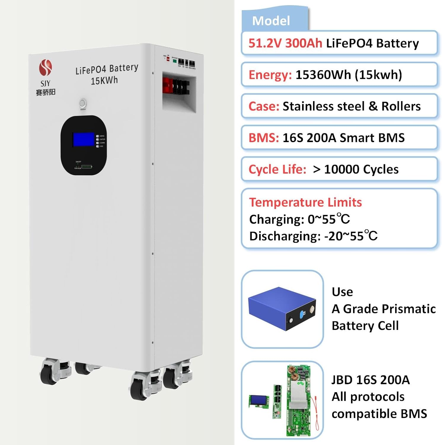 SaiJiaoYang 314Ah battery worth it,should I buy SaiJiaoYang 314Ah,SaiJiaoYang vs other solar batteries,SaiJiaoYang 314Ah pros cons,best 48V home energy storage battery,SaiJiaoYang battery honest opinion unboxing and complete package contents
