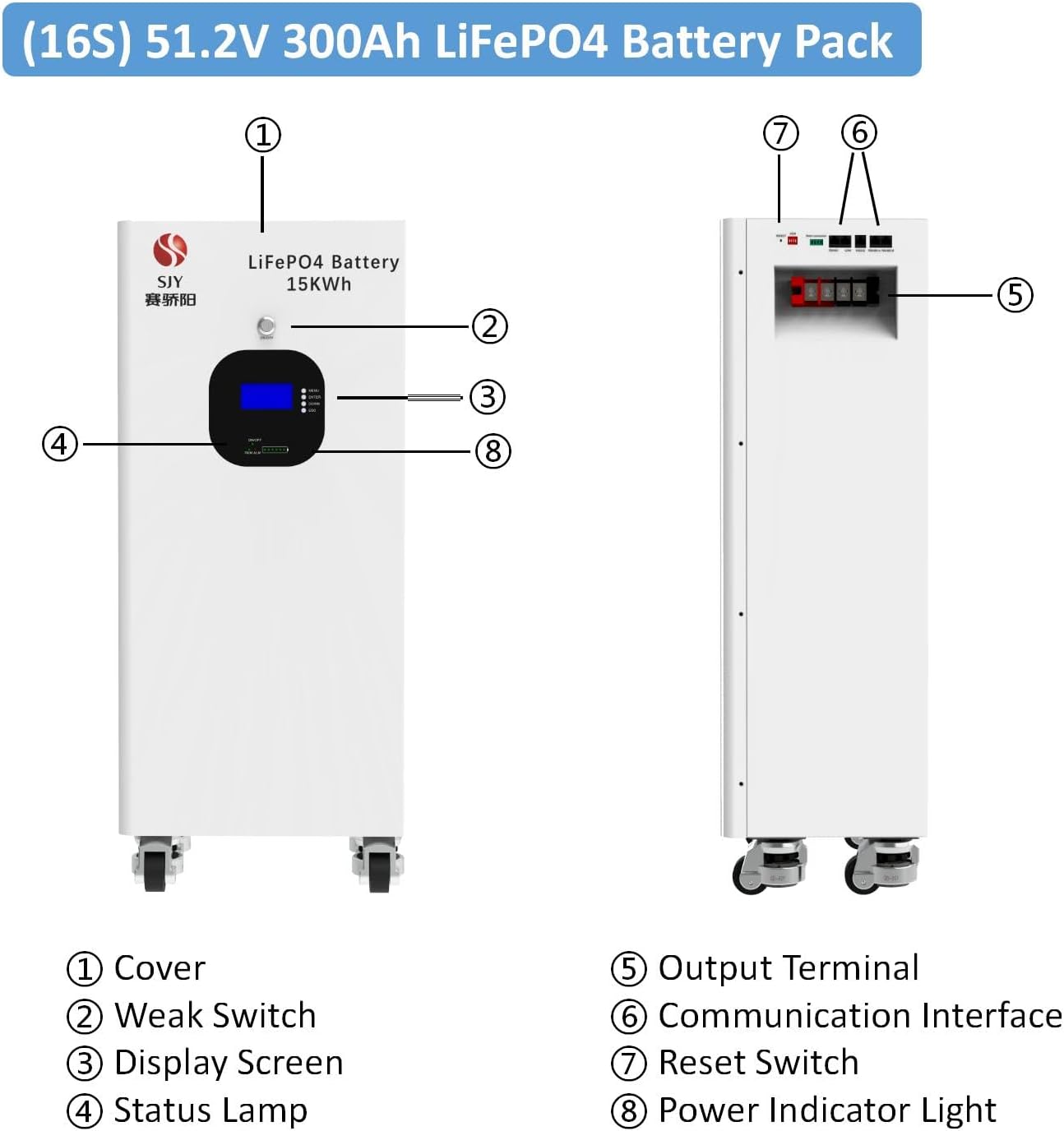 SaiJiaoYang 314Ah battery worth it,should I buy SaiJiaoYang 314Ah,SaiJiaoYang vs other solar batteries,SaiJiaoYang 314Ah pros cons,best 48V home energy storage battery,SaiJiaoYang battery honest opinion performance testing and real-world results