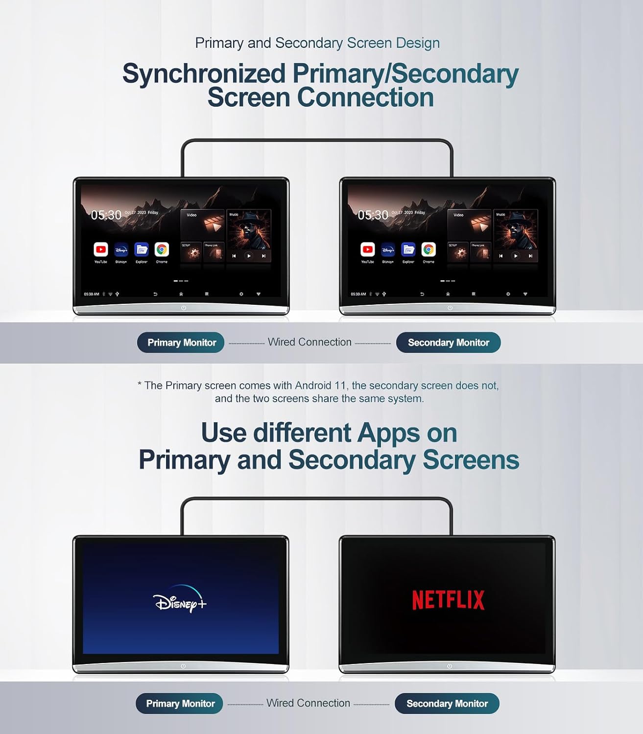 Seventour headrest monitors worth it,best car headrest entertainment system,Seventour Android car TV pros cons,should I buy dual headrest monitors,car headrest TV vs alternatives,Android headrest monitor buying guide unboxing and complete package contents
