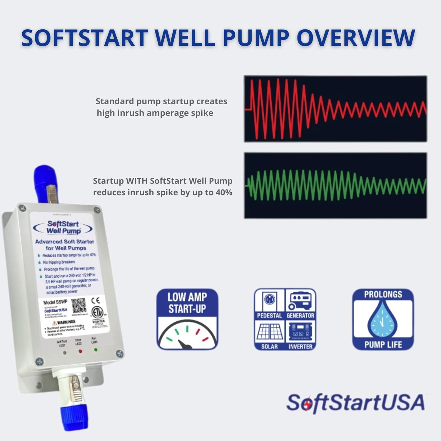 Step-by-step guide for SoftStart well pump worth it,should I buy a SoftStart well pump,SoftStart vs other soft starters,SoftStart well pump pros cons,best well pump soft starter,SoftStart well pump honest opinion - complete tutorial