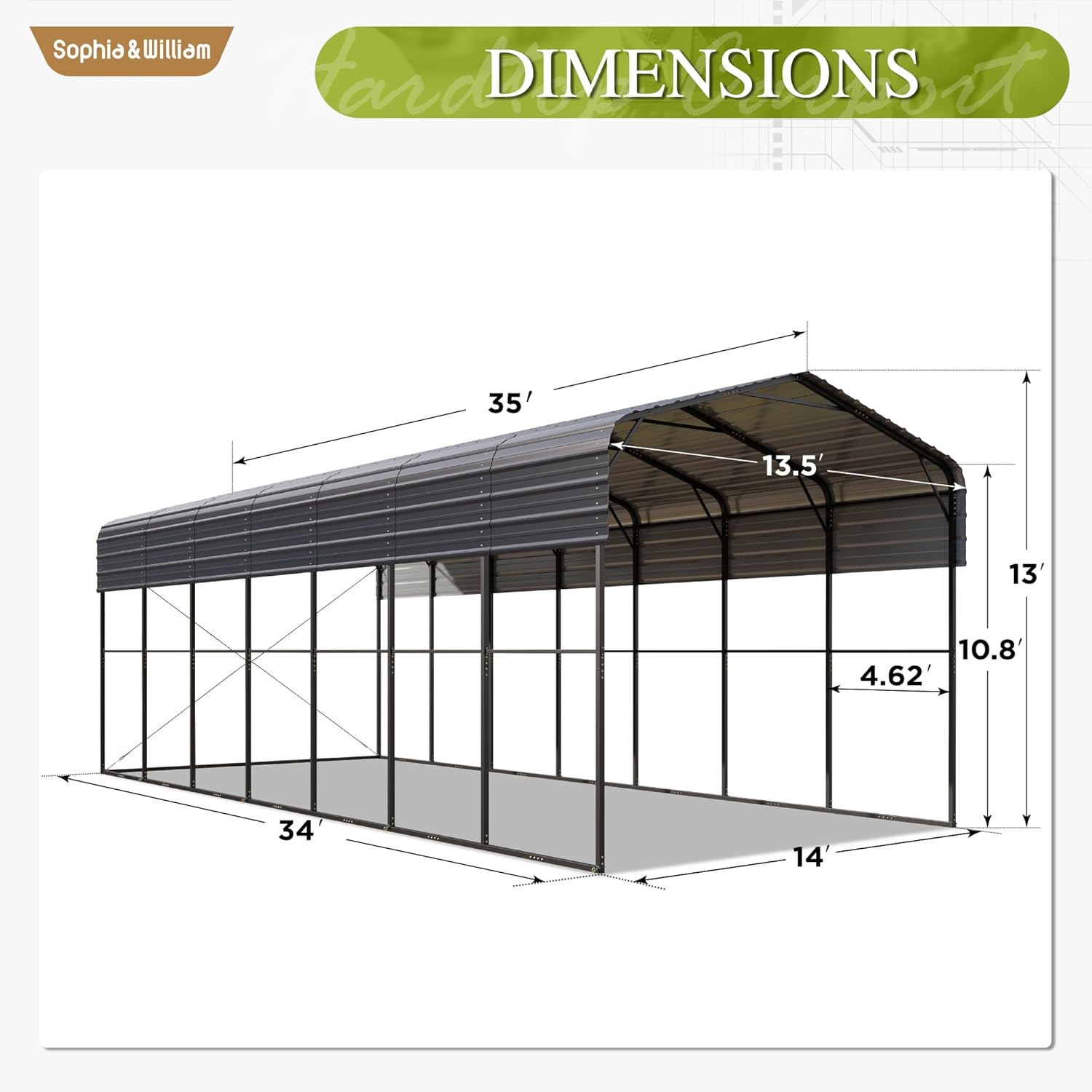 Sophia & William RV carport worth it,should I buy Sophia & William carport,Sophia & William vs other RV shelters,Sophia & William carport pros cons,best heavy duty RV carport,Sophia & William 14x35 carport honest unboxing and complete package contents