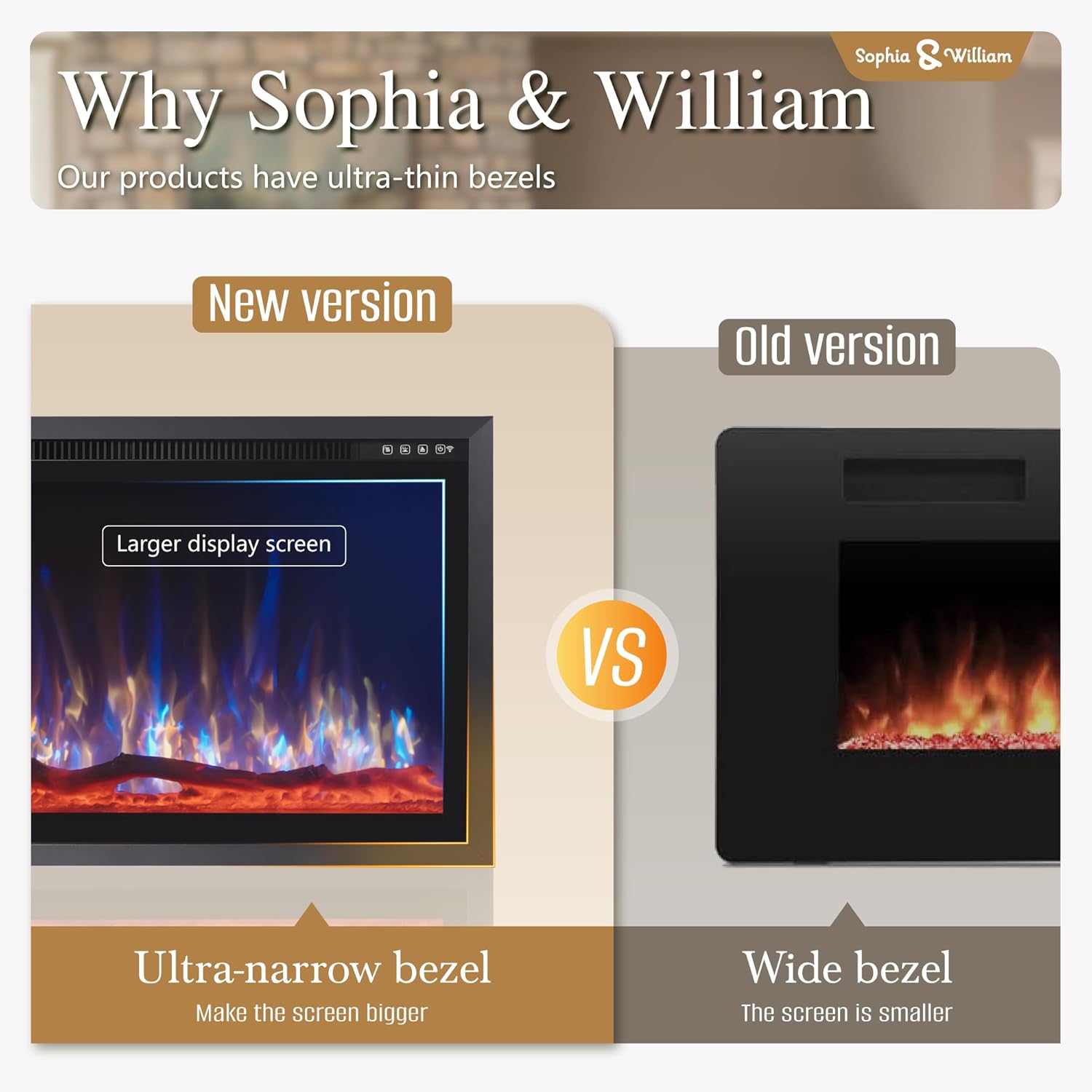 Sophia & William electric fireplace worth it,should I buy Sophia & William fireplace,Sophia & William fireplace pros cons,best 60 inch electric fireplace,Sophia & William fireplace vs alternatives,electric fireplace worth buying unboxing and complete package contents