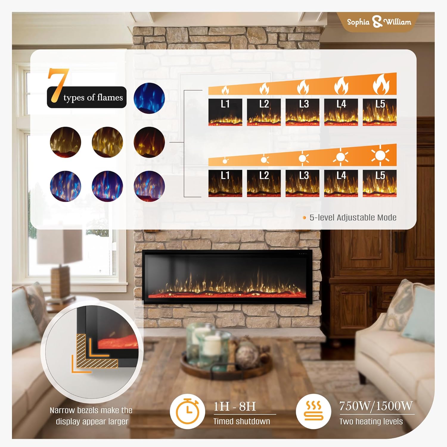 Step-by-step guide for Sophia & William electric fireplace worth it,should I buy Sophia & William fireplace,Sophia & William fireplace pros cons,best 60 inch electric fireplace,Sophia & William fireplace vs alternatives,electric fireplace worth buying - complete tutorial