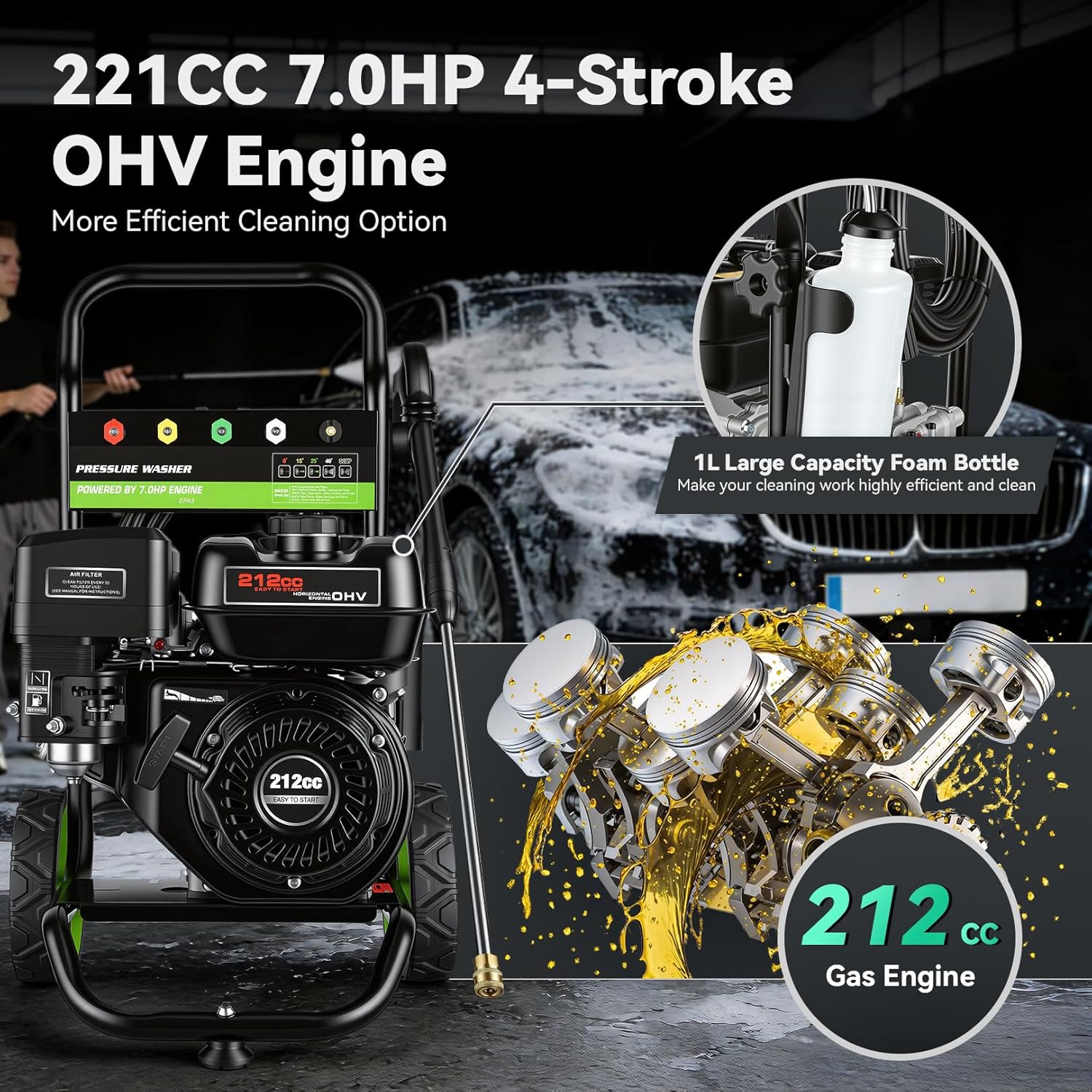 Steupoek 4200PSI gas pressure washer worth it,should I buy a 4200PSI gas pressure washer,Steupoek gas washer pros cons,4200PSI gas pressure washer vs alternatives,best commercial gas pressure washer,Steupoek power washer honest performance testing and real-world results