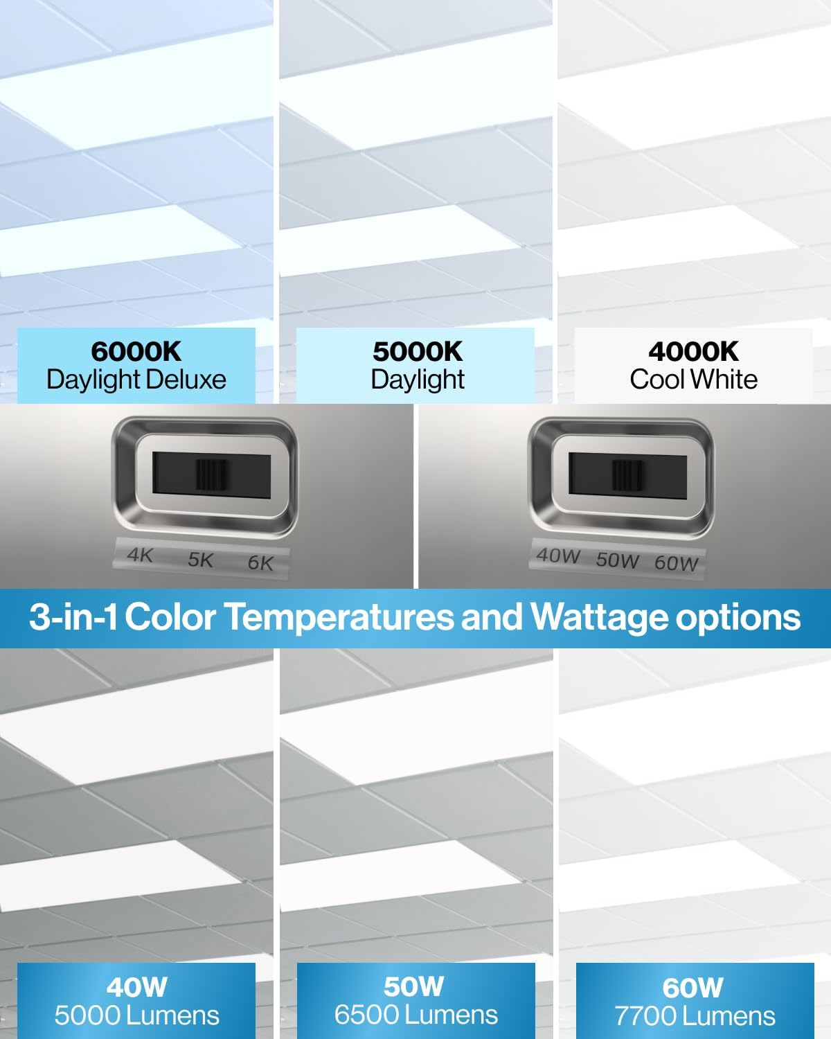 Sunco 2x4 LED panel worth it,should I buy Sunco LED panels,Sunco 2x4 panel pros cons,best commercial LED ceiling panels,Sunco panel vs alternatives,Sunco LED panel honest opinion unboxing and complete package contents