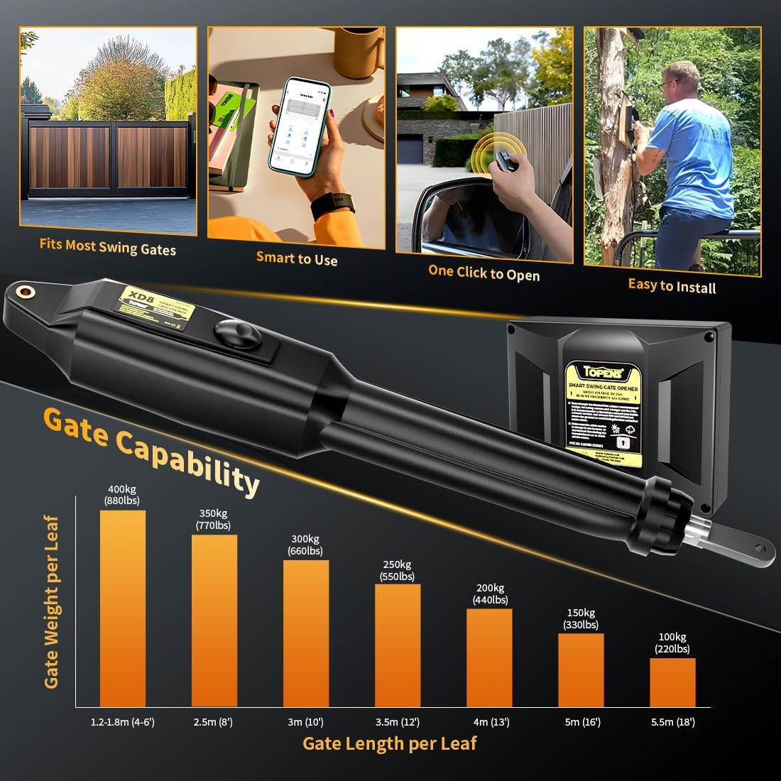 Step-by-step guide for TOPENS XD852 gate opener worth it,should I buy TOPENS XD852,TOPENS XD852 pros cons,best heavy duty gate opener,TOPENS XD852 vs alternatives,TOPENS XD852 honest opinion - complete tutorial