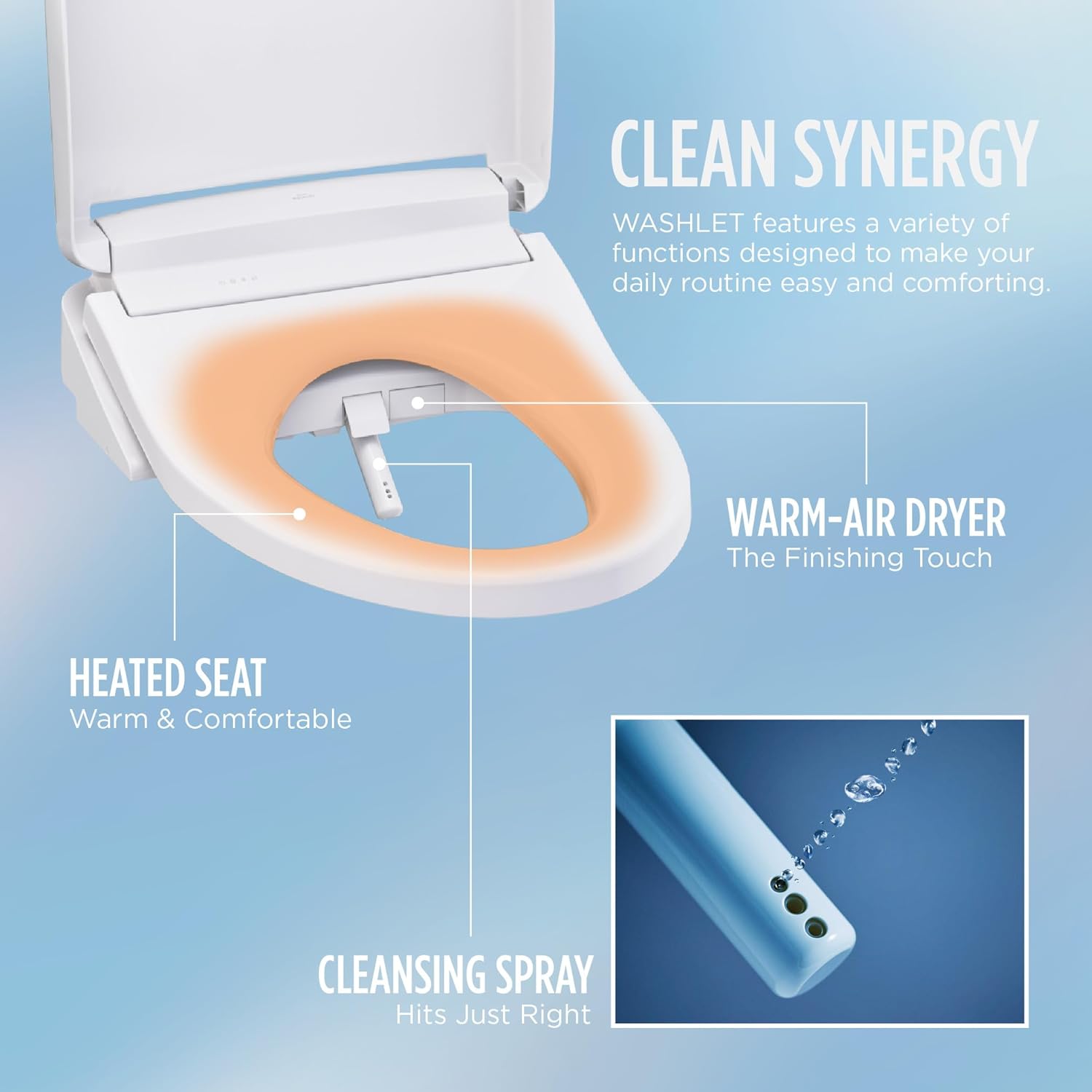 TOTO WASHLET KS5 worth buying,should I buy TOTO WASHLET KS5,TOTO WASHLET KS5 pros and cons,TOTO WASHLET vs other bidets,best electronic bidet seat,TOTO KS5 honest opinion unboxing and complete package contents