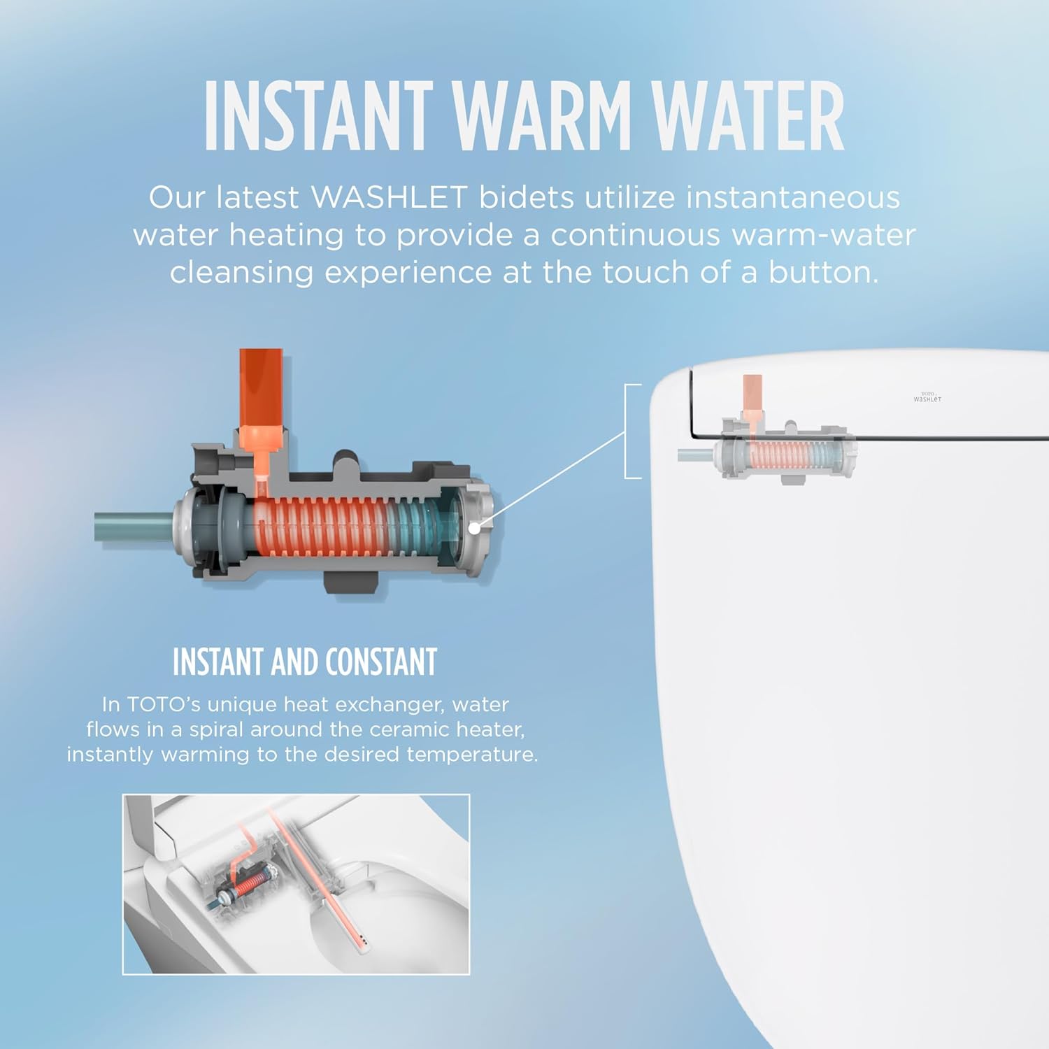 Step-by-step guide for TOTO WASHLET KS5 worth buying,should I buy TOTO WASHLET KS5,TOTO WASHLET KS5 pros and cons,TOTO WASHLET vs other bidets,best electronic bidet seat,TOTO KS5 honest opinion - complete tutorial