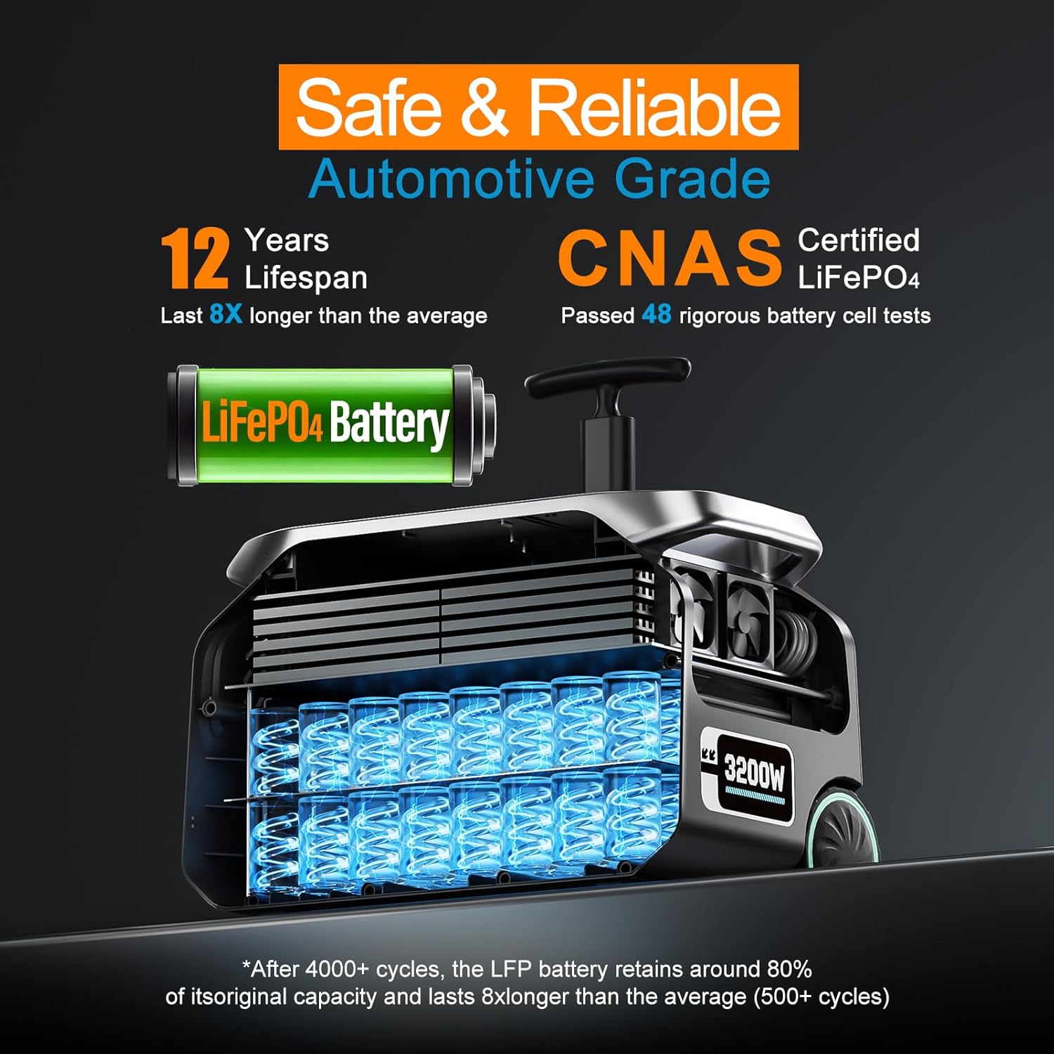 Reviews - TerraVolt P3200 Worth Buying? Honest Pros & Cons Analysis Step-by-step guide for TerraVolt P3200 worth buying,should I buy TerraVolt P3200,TerraVolt P3200 vs alternatives,TerraVolt P3200 pros cons,best 3200W solar generator,TerraVolt P3200 honest analysis - complete tutorial