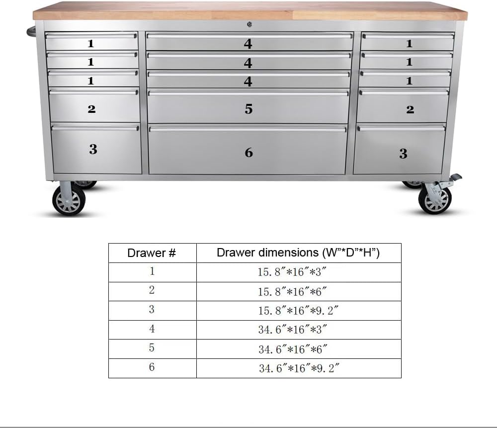Reviews - UYRIE 72 Inch Tool Chest Worth It? Our Honest Pros & Cons Step-by-step guide for UYRIE 72 inch tool chest worth it,UYRIE tool cabinet pros cons,best 72 inch rolling tool chest,should I buy UYRIE HTC7215W1,UYRIE vs Husky tool box,UYRIE stainless steel cabinet honest - complete tutorial