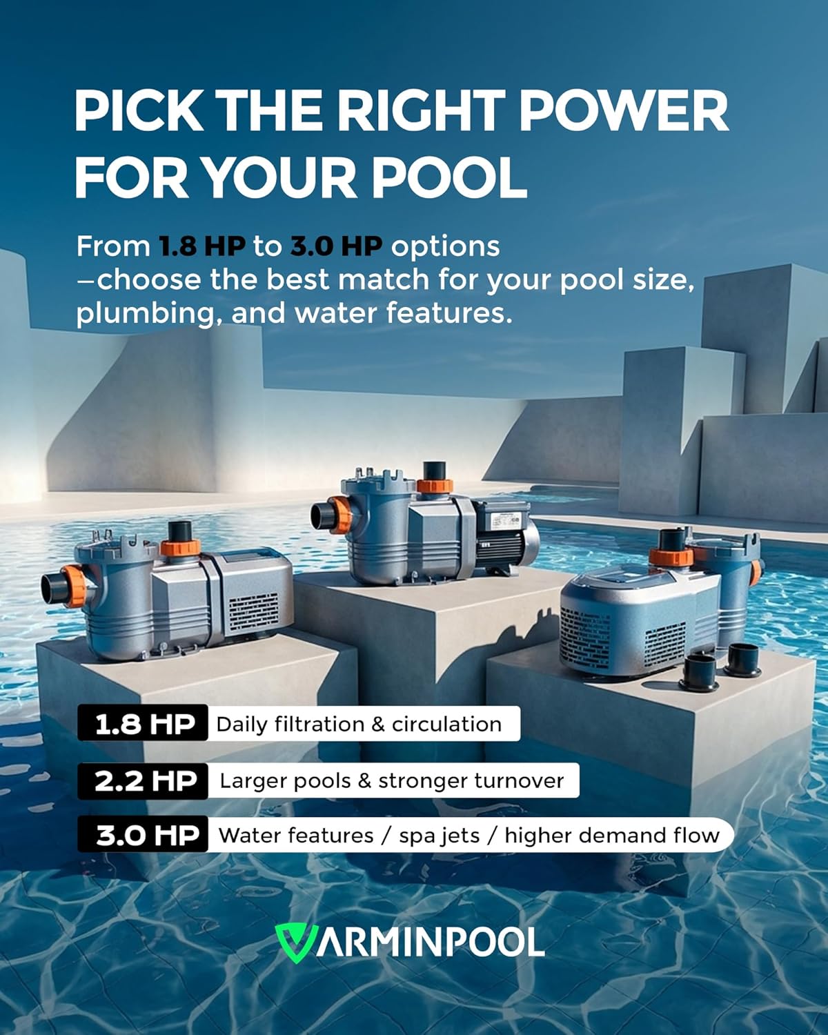 Reviews - VARMINPOOL 2.5HP Pool Pump Worth It? Honest Pros & Cons Step-by-step guide for VARMINPOOL 2.5HP pool pump worth it,should I buy VARMINPOOL pool pump,VARMINPOOL vs Pentair Hayward,VARMINPOOL 2.5HP pros cons,best variable speed pool pump,VARMINPOOL 2.5HP worth buying - complete tutorial