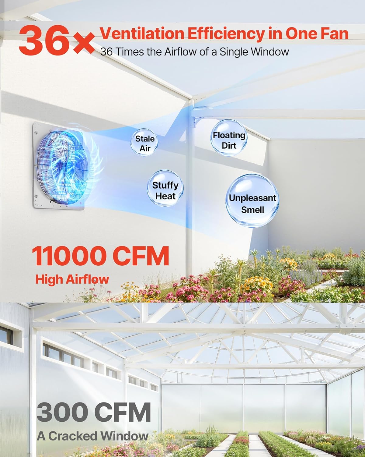 VEVOR 36 inch attic fan worth it,should I buy VEVOR attic fan,VEVOR exhaust fan pros cons,best wall mounted attic fan,VEVOR 11000 CFM fan worth buying,VEVOR fan vs alternatives unboxing and complete package contents