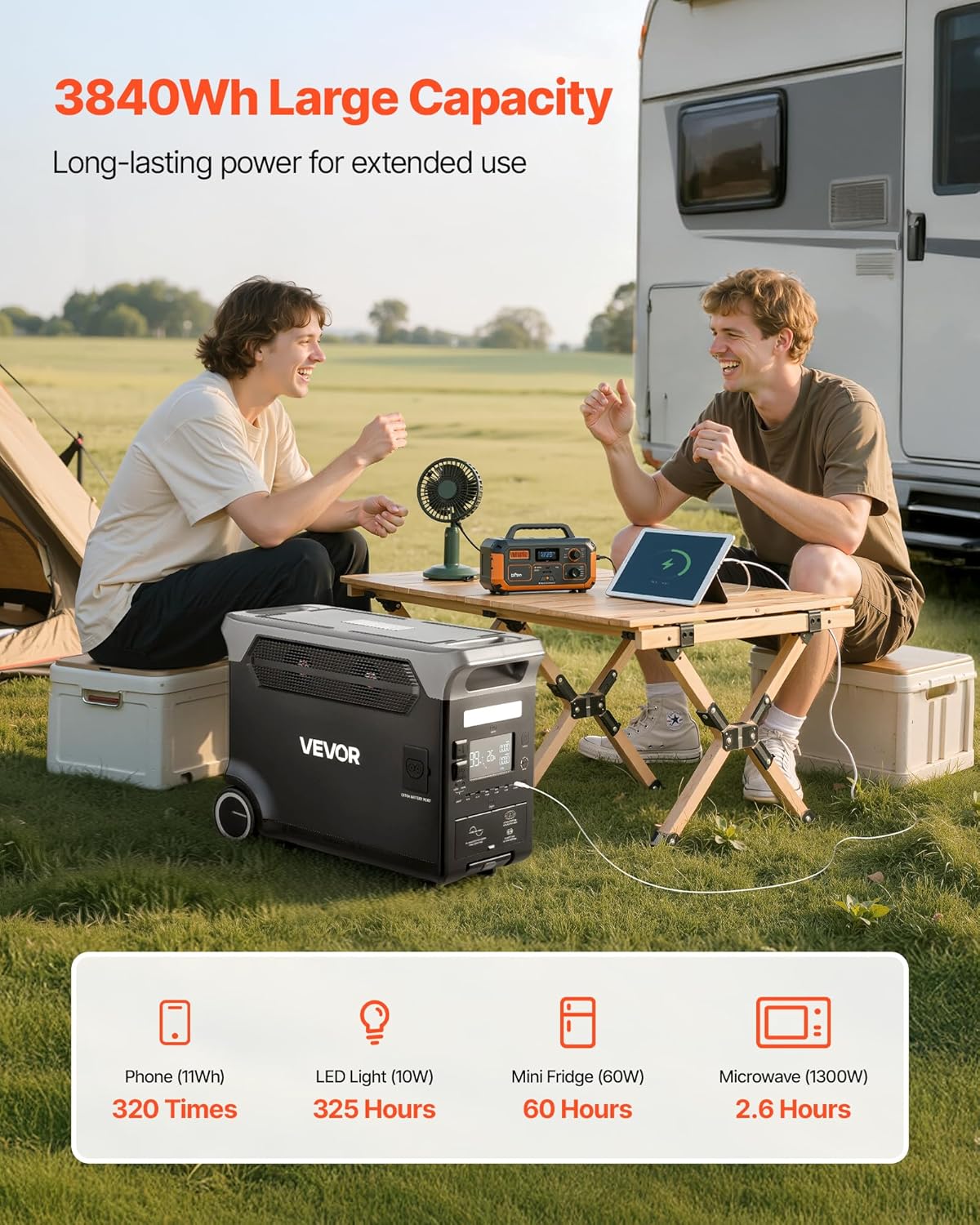 VEVOR 3600W power station worth it,should I buy VEVOR 3600W power station,VEVOR 3600W vs other power stations,VEVOR 3600W pros and cons,best portable power station for home backup,VEVOR 3600W honest assessment unboxing and complete package contents