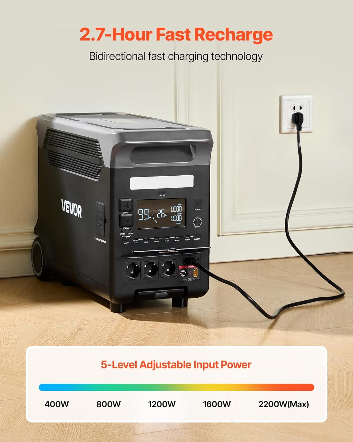 VEVOR 3600W power station worth it,should I buy VEVOR 3600W power station,VEVOR 3600W vs other power stations,VEVOR 3600W pros and cons,best portable power station for home backup,VEVOR 3600W honest assessment performance testing and real-world results