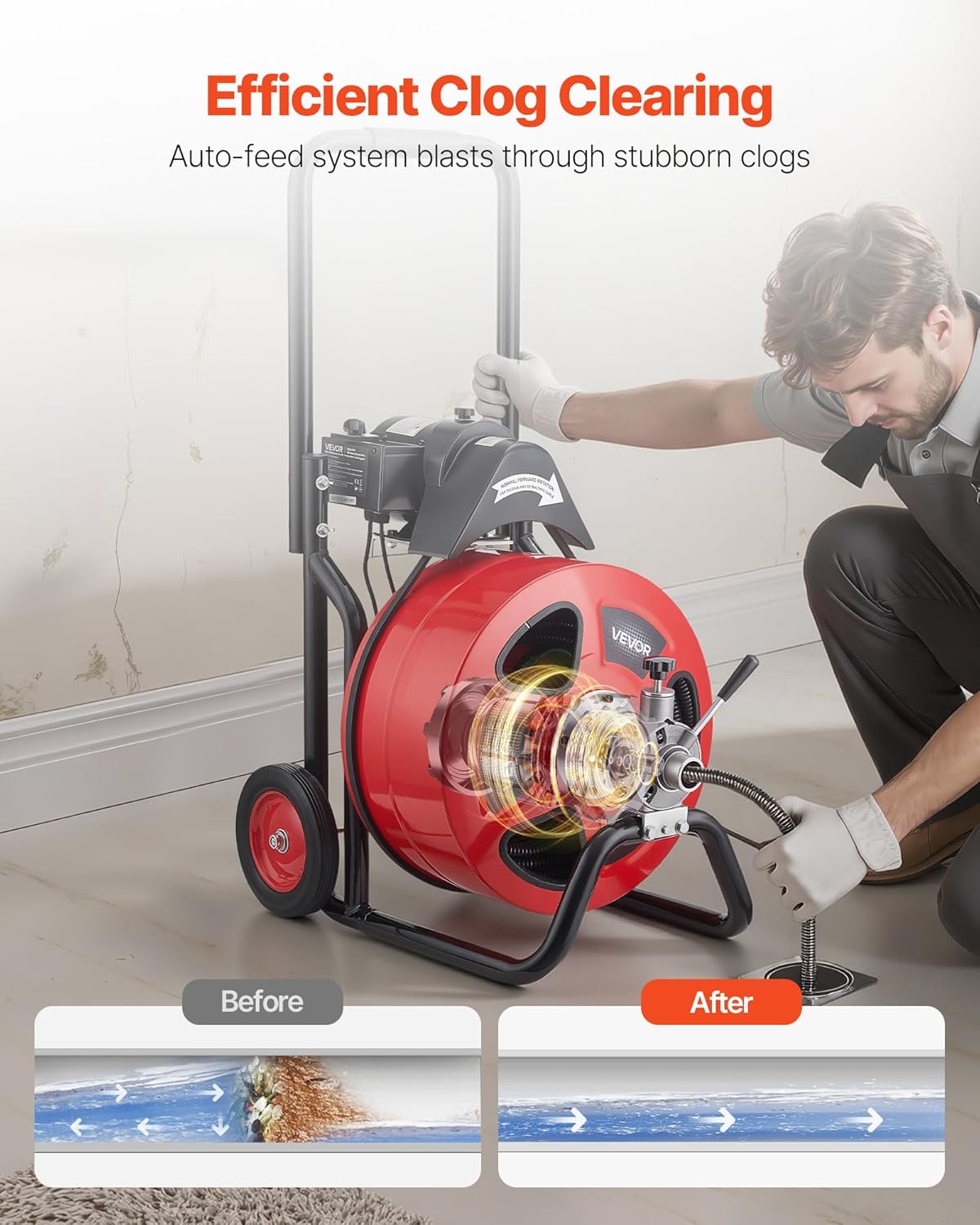 Reviews - VEVOR Drain Cleaner Machine Worth It? Honest Pros & Cons VEVOR drain cleaner machine worth it,VEVOR drain snake pros cons,best drain cleaning machine,should I buy a VEVOR sewer snake,VEVOR JR-600 vs competitors,VEVOR auto feed drain auger unboxing and complete package contents