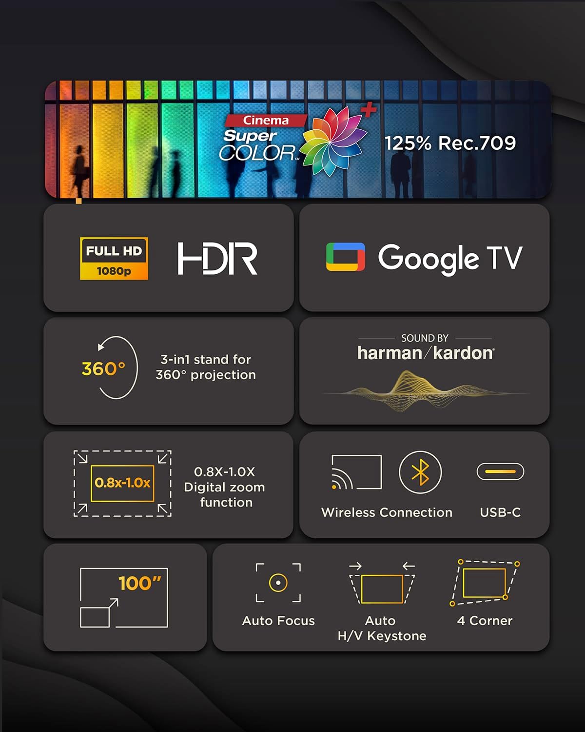 Reviews - ViewSonic M1 Max Projector Worth It? Honest Pros & Cons ViewSonic M1 Max projector worth it,should I buy ViewSonic M1 Max,ViewSonic M1 Max vs alternatives,ViewSonic M1 Max pros cons,ViewSonic M1 Max worth buying,best portable projector with Google TV unboxing and complete package contents