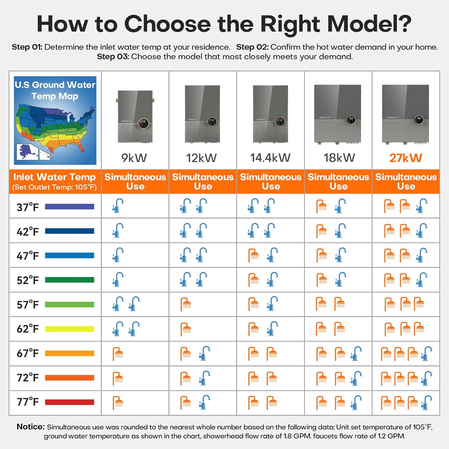 Step-by-step guide for WINTEMP WM27V Plus worth buying,should I buy WINTEMP WM27V Plus,WINTEMP WM27V Plus pros cons,best 27kW electric tankless water heater,WINTEMP WM27V Plus vs alternatives,WINTEMP tankless water heater honest - complete tutorial