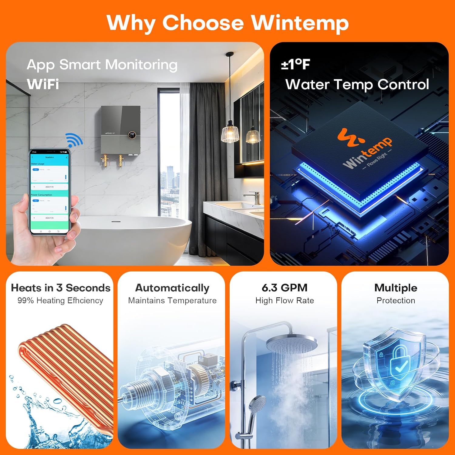 WINTEMP WM27V Plus worth buying,should I buy WINTEMP WM27V Plus,WINTEMP WM27V Plus pros cons,best 27kW electric tankless water heater,WINTEMP WM27V Plus vs alternatives,WINTEMP tankless water heater honest performance testing and real-world results