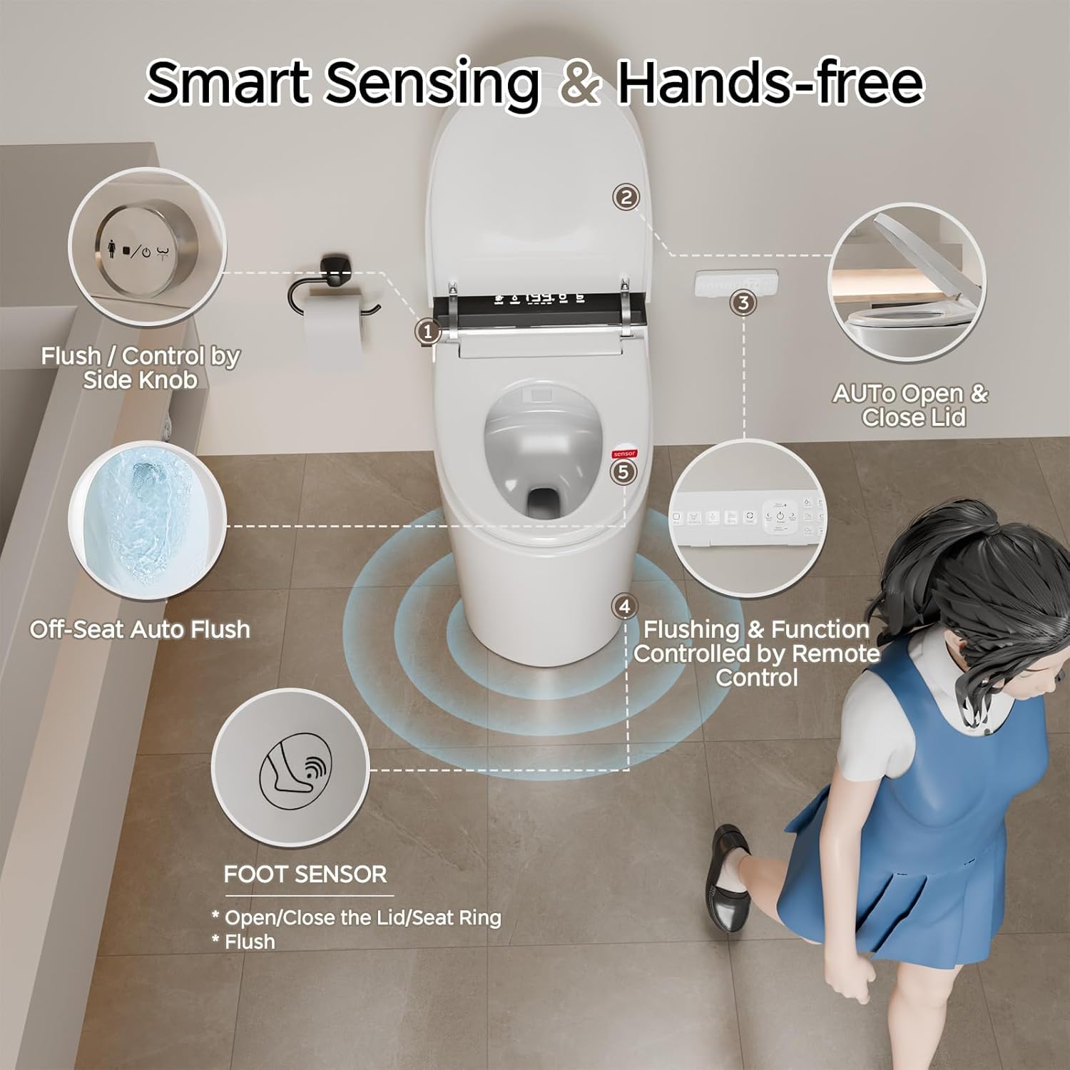 Step-by-step guide for WITMYA smart toilet worth it,should I buy a WITMYA smart toilet,WITMYA TC-02 pros and cons,best tankless smart toilet,smart toilet with bidet worth buying,WITMYA vs other smart toilets - complete tutorial