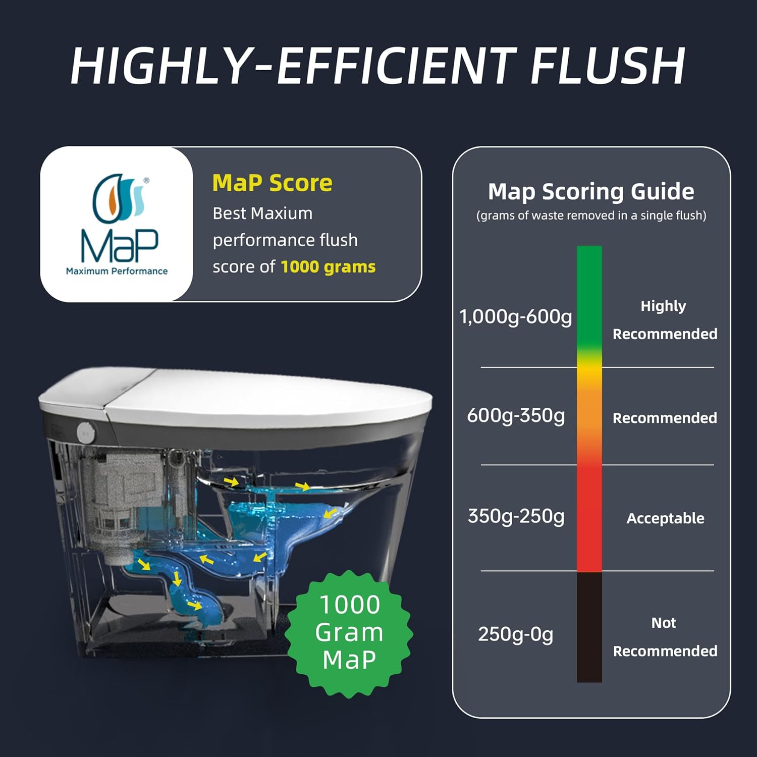 Reviews - WOODBRIDGE EBT350 Smart Toilet Worth It? Our Honest Pros & Cons WOODBRIDGE EBT350 smart toilet worth it,WOODBRIDGE EBT350 pros cons,best smart toilet with foam shield,should I buy the WOODBRIDGE EBT350,WOODBRIDGE EBT350 vs alternatives,WOODBRIDGE smart toilet honest analysis performance testing and real-world results