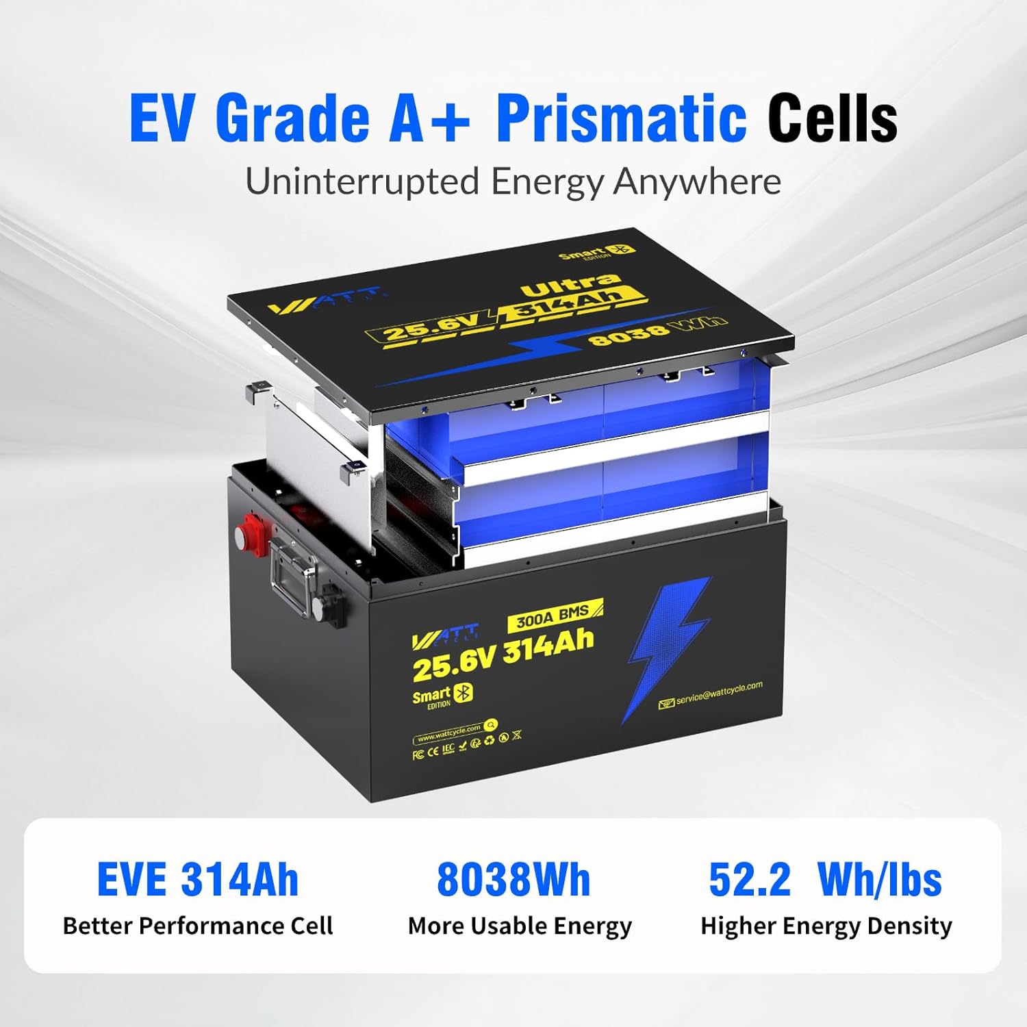 WattCycle 24V 314Ah battery worth it,should I buy WattCycle 24V 314Ah,WattCycle 24V 314Ah vs alternatives,WattCycle 24V 314Ah pros cons,WattCycle 24V 314Ah honest opinion,best 24V LiFePO4 battery for home storage performance testing and real-world results