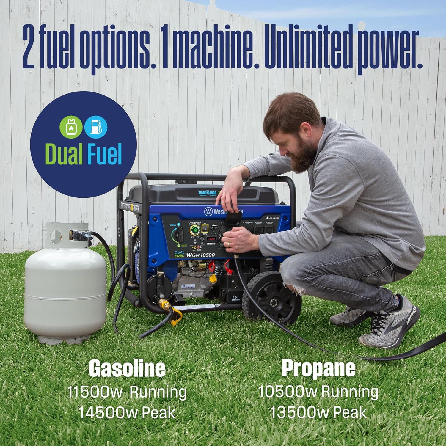 Westinghouse WGen11500DFc worth buying,Westinghouse WGen11500DFc pros cons,should I buy Westinghouse WGen11500DFc,best dual fuel home generator,Westinghouse WGen11500DFc vs alternatives,Westinghouse generator honest opinion unboxing and complete package contents
