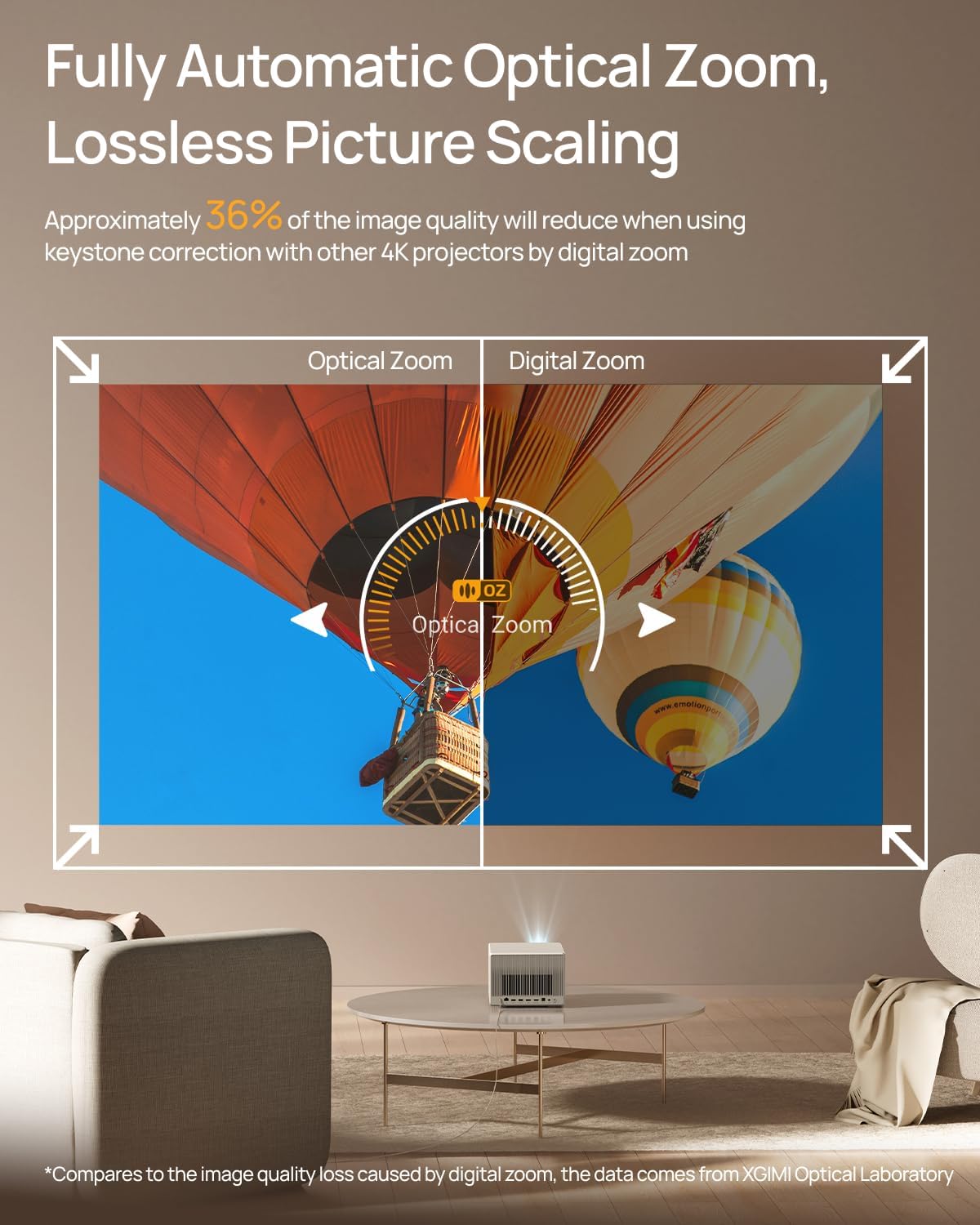 XGIMI HORIZON Ultra worth buying,XGIMI HORIZON Ultra pros cons,should I buy XGIMI HORIZON Ultra,XGIMI HORIZON Ultra vs alternatives,best 4K home theater projector,XGIMI HORIZON Ultra honest assessment performance testing and real-world results