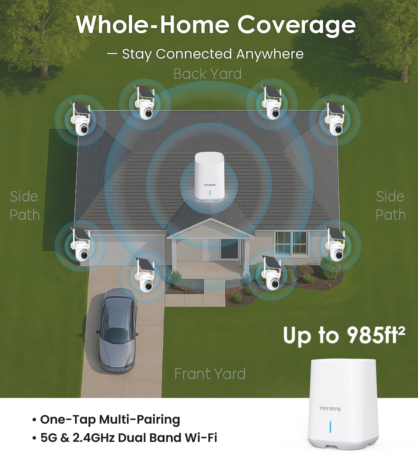 Reviews - YOYIRYB Solar Security Camera Worth It? Honest Pros & Cons Step-by-step guide for YOYIRYB solar security camera worth it,should I buy YOYIRYB security camera,YOYIRYB vs other outdoor cameras,YOYIRYB solar camera pros cons,best no subscription security camera,YOYIRYB 4K camera worth buying - complete tutorial