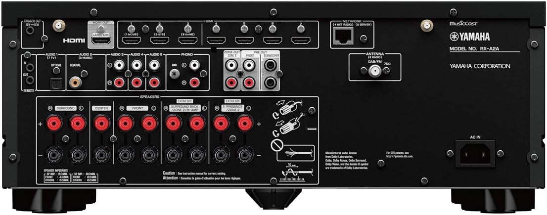 Reviews - Yamaha RX-A2A Worth Buying? Our Honest Pros & Cons Analysis Step-by-step guide for Yamaha RX-A2A worth buying,Yamaha RX-A2A pros cons,should I buy Yamaha RX-A2A,Yamaha RX-A2A vs alternatives,best AV receiver for gaming,Yamaha A2A honest opinion - complete tutorial