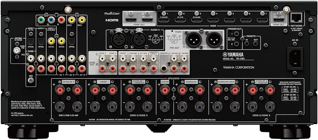 Yamaha RX-A8A worth buying,Yamaha RX-A8A pros cons,Yamaha A8A vs alternatives,should I buy Yamaha RX-A8A,best 11.2 channel AV receiver,Yamaha A8A honest assessment performance testing and real-world results