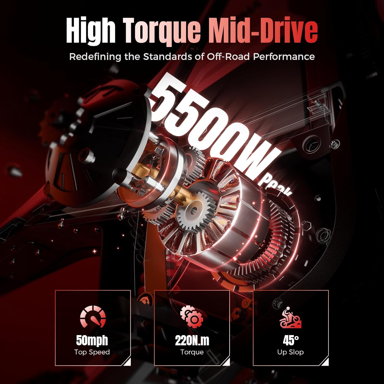 Yozma IN10 Pro worth buying,should I buy Yozma IN10 Pro,Yozma IN10 Pro pros cons,Yozma IN10 Pro vs alternatives,best electric dirt bike,Yozma IN10 Pro honest opinion unboxing and complete package contents