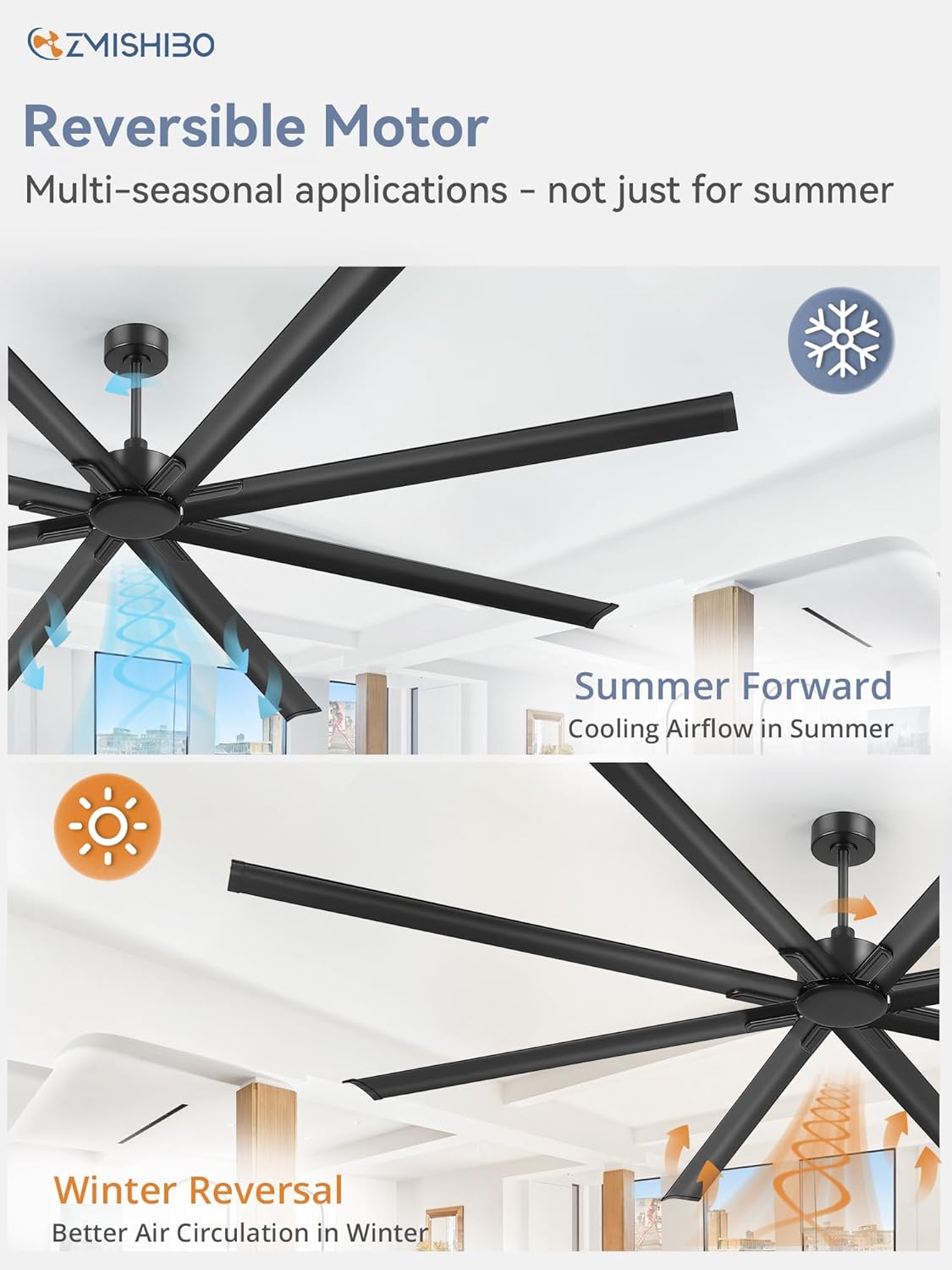 Step-by-step guide for ZMISHIBO 108 inch fan worth it,should I buy ZMISHIBO 108 inch fan,ZMISHIBO 108 vs other large fans,ZMISHIBO 108 inch fan pros cons,best large industrial ceiling fan,ZMISHIBO 108 inch fan honest opinion - complete tutorial