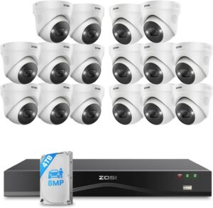 Image 1 of ZOSI 4K PoE security camera system worth it