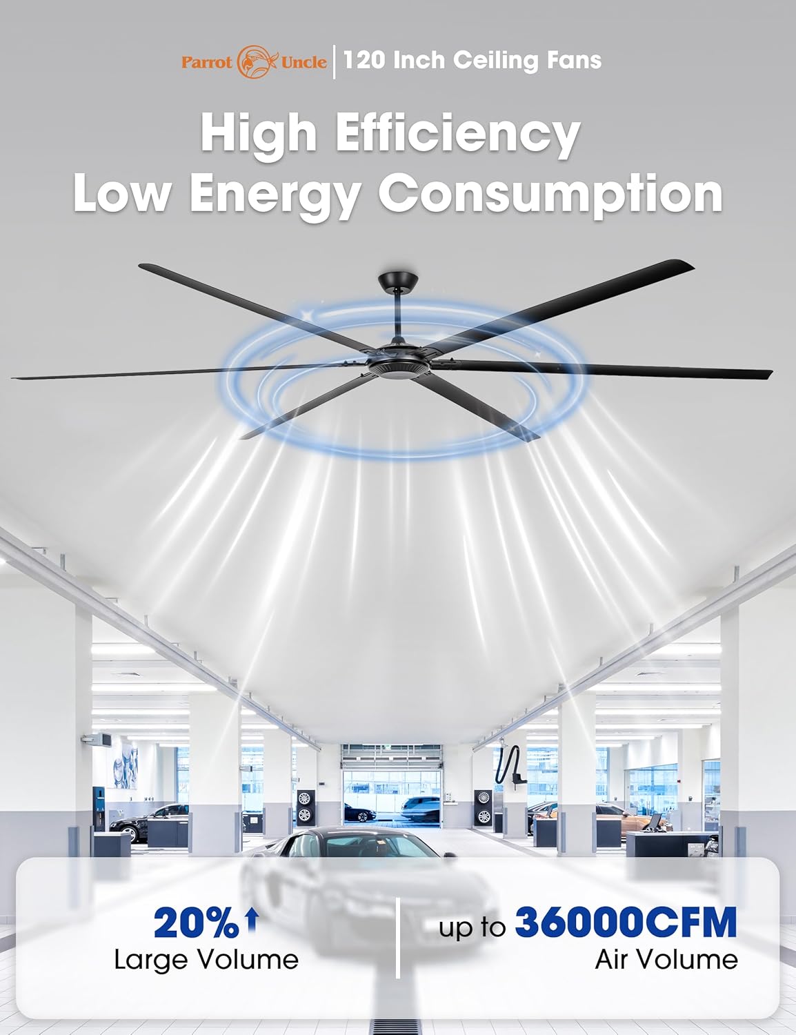 Step-by-step guide for best 120 inch ceiling fan,120 inch ceiling fan worth buying,Parrot Uncle 120 inch fan pros cons,commercial ceiling fan vs alternatives,should I buy a 120 inch ceiling fan,large ceiling fan for garage - complete tutorial