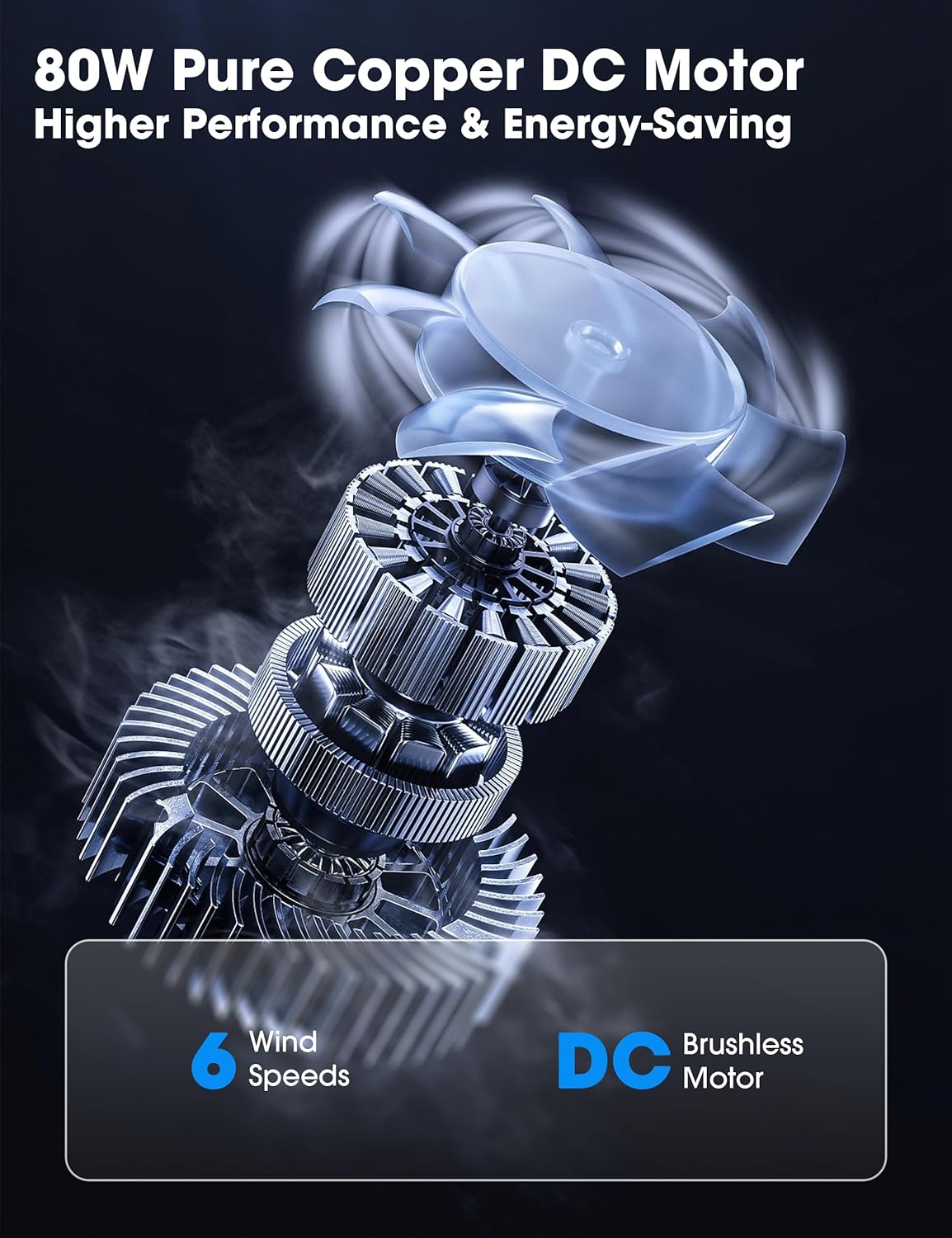 best 120 inch ceiling fan,120 inch ceiling fan worth buying,Parrot Uncle 120 inch fan pros cons,commercial ceiling fan vs alternatives,should I buy a 120 inch ceiling fan,large ceiling fan for garage performance testing and real-world results