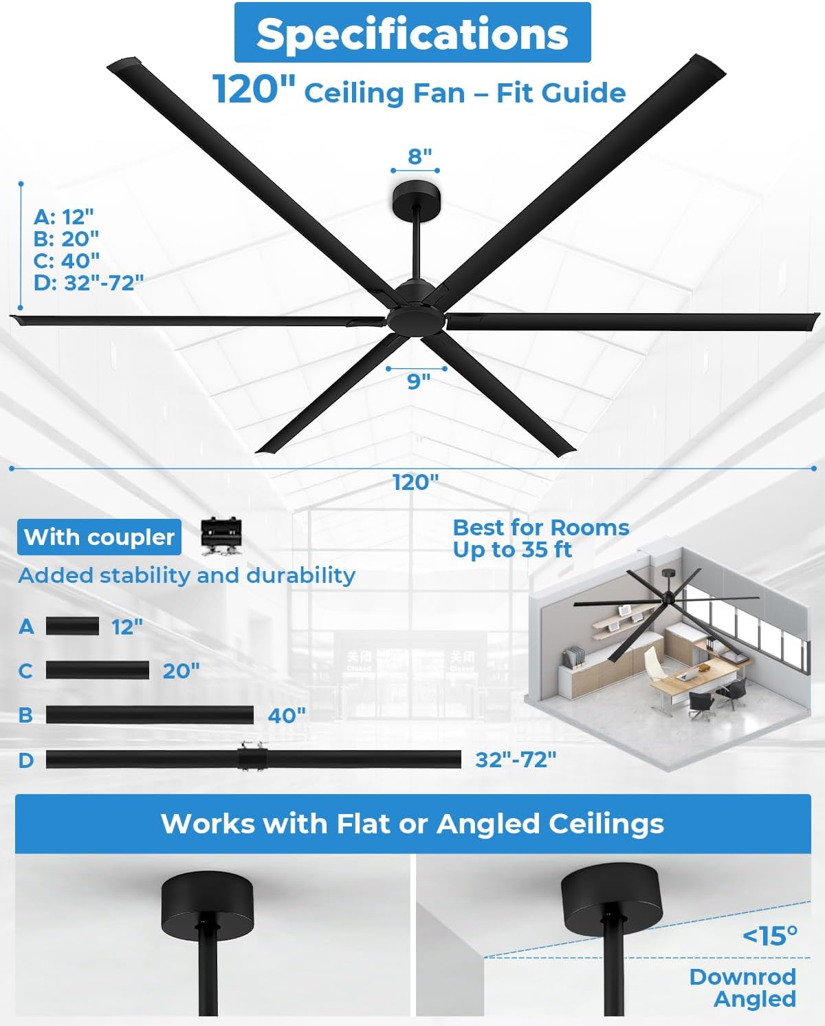 best 120 inch industrial ceiling fan,120 inch HVLS fan worth buying,commercial ceiling fan pros cons,should I buy a 120 inch warehouse fan,Hpxnionthr CLF120-BLK honest,large industrial fan vs alternatives unboxing and complete package contents