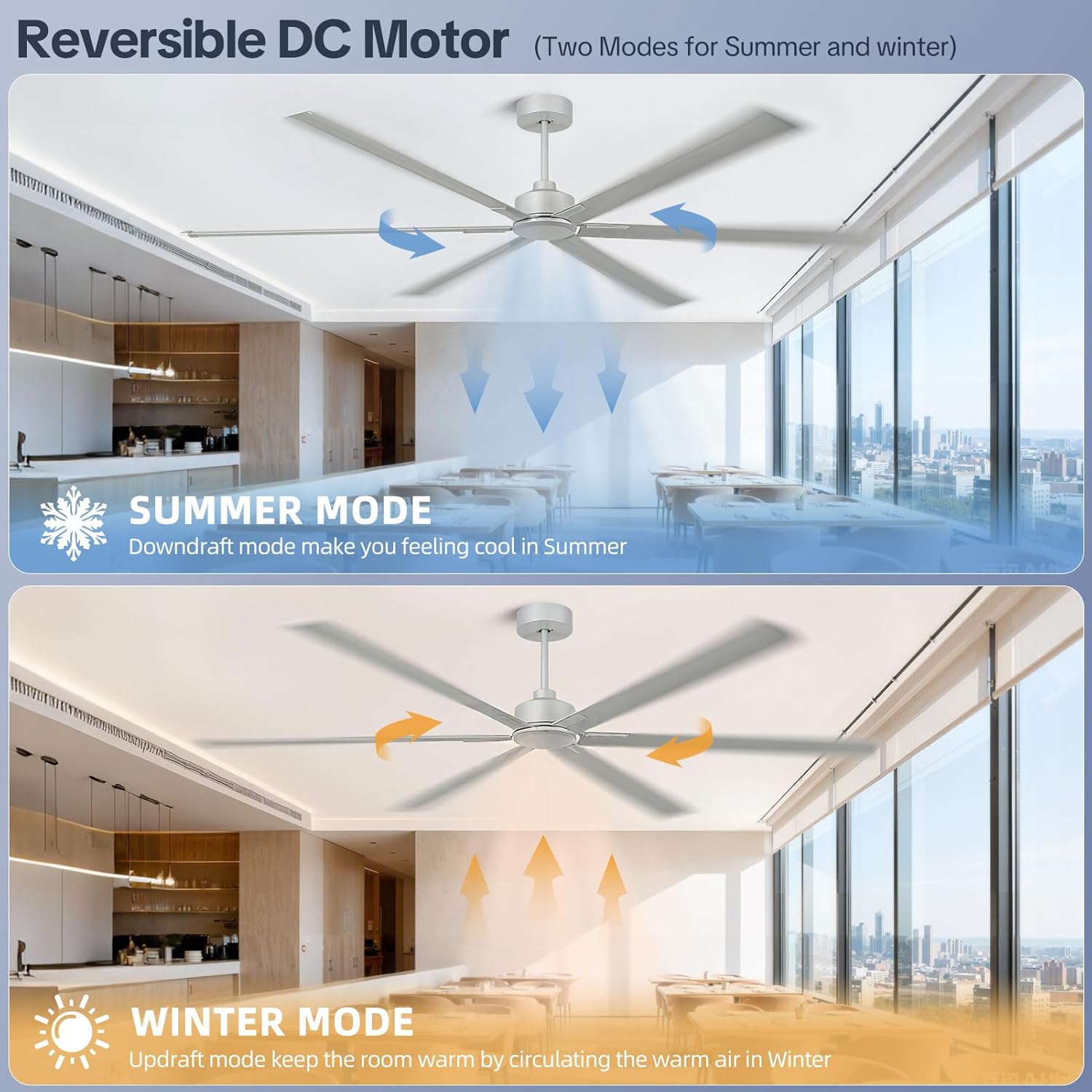 Reviews - Best 120 Inch Industrial Ceiling Fan: Our Complete Expert Analysis Step-by-step guide for best 120 inch industrial ceiling fan,120 inch hvls fan worth buying,big assed ceiling fan pros cons,120 inch commercial fan vs alternatives,should I buy a 120 inch warehouse fan,Fanyamei 120 inch fan honest - complete tutorial