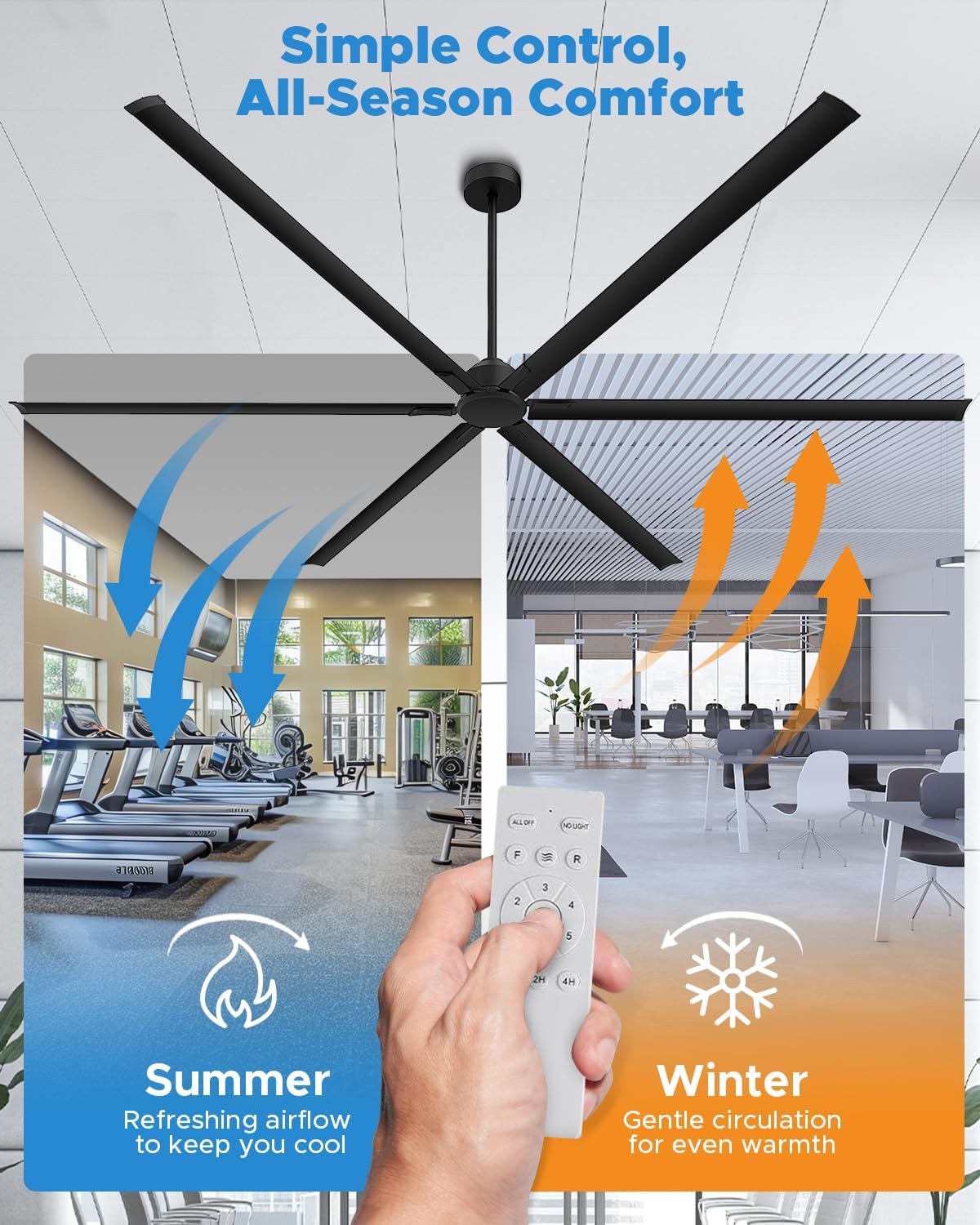 best 120 inch industrial ceiling fan,120 inch HVLS fan worth buying,commercial ceiling fan pros cons,should I buy a 120 inch warehouse fan,Hpxnionthr CLF120-BLK honest,large industrial fan vs alternatives performance testing and real-world results