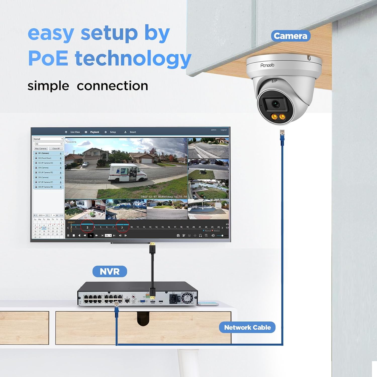 best 16 channel PoE security camera system,16 channel PoE system worth buying,PANOOB PD93BA1616-8MD pros cons,16 channel 4K NVR system vs alternatives,should I buy a 16 camera PoE system,complete 16 channel security system analysis unboxing and complete package contents
