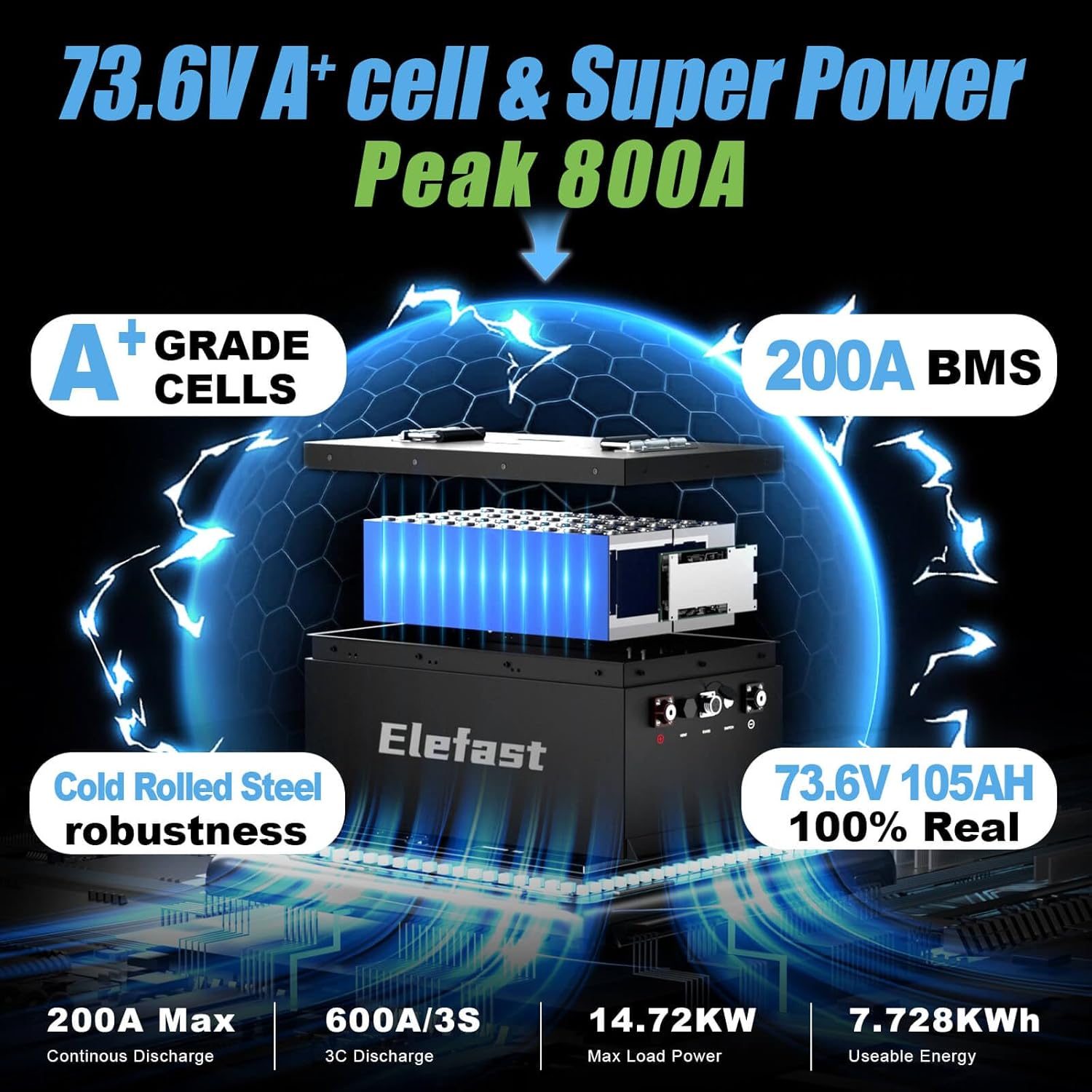 Reviews - Best 72V 105AH Lithium Golf Cart Battery: Our Expert Hands-On Analysis best 72V 105AH lithium golf cart battery,72V 105AH golf cart battery worth buying,Elefast 72V lithium battery pros cons,best lithium battery for golf cart,should I buy a 72V lithium golf cart battery,72V vs 48V golf cart battery unboxing and complete package contents